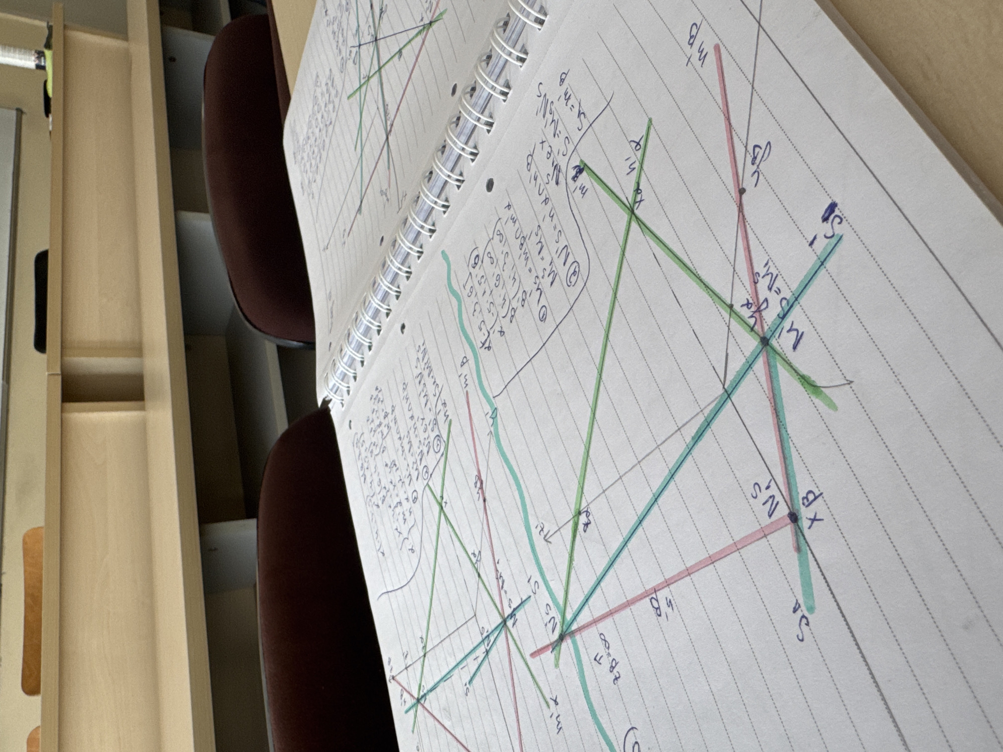 An angled, eye-level shot captures an open, spiral-bound notebook resting on a light-colored wooden desk or table, suggesting an indoor study or work environment in Plovdiv, Bulgaria. The notebook's pages feature intricate hand-drawn diagrams on graph paper, primarily in green, red, and blue ink, indicating mathematical, geometric, or economic concepts.
The diagrams consist of intersecting lines and labeled points, with equations and annotations handwritten in blue and black ink. Visible text includes mathematical expressions like "MS=W S M B M", "M S = W B M d", "N's=nannie", "x-5158", "8 (4,3,0)", and "8 (4,3,6)". Labels such as "SA", "NS", "XB", "mBp", "Mi M", "M=S", and "X=M p" are also visible near the plotted lines. A timestamp or numerical value "21:53.65" is present on one page.
In the background, a dark brown upholstered chair is partially visible, further emphasizing the study setting. The notebook appears to be in active use, given its open state and the detailed work displayed.
