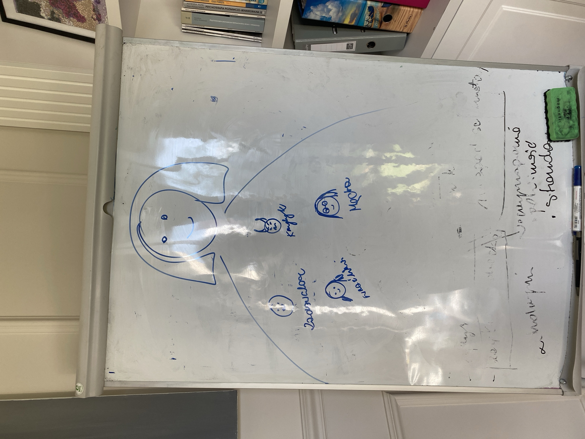 The image shows a whiteboard with a drawing of a person with a large head and body, with smaller figures drawn within the body. Some of these figures have names written next to them, such as "Izabelac", "Kajtek", "Nesiwi", and "Macha". There are also some handwritten notes at the bottom of the whiteboard. The whiteboard is standing on a stand. In the background, there is a wall with vertical panels and a shelf with books and binders. The overall scene appears to be an indoor setting, possibly an office or a classroom. The provided context states that the image is located in the city of Buk, Poland, but this information cannot be visually verified from the image itself.