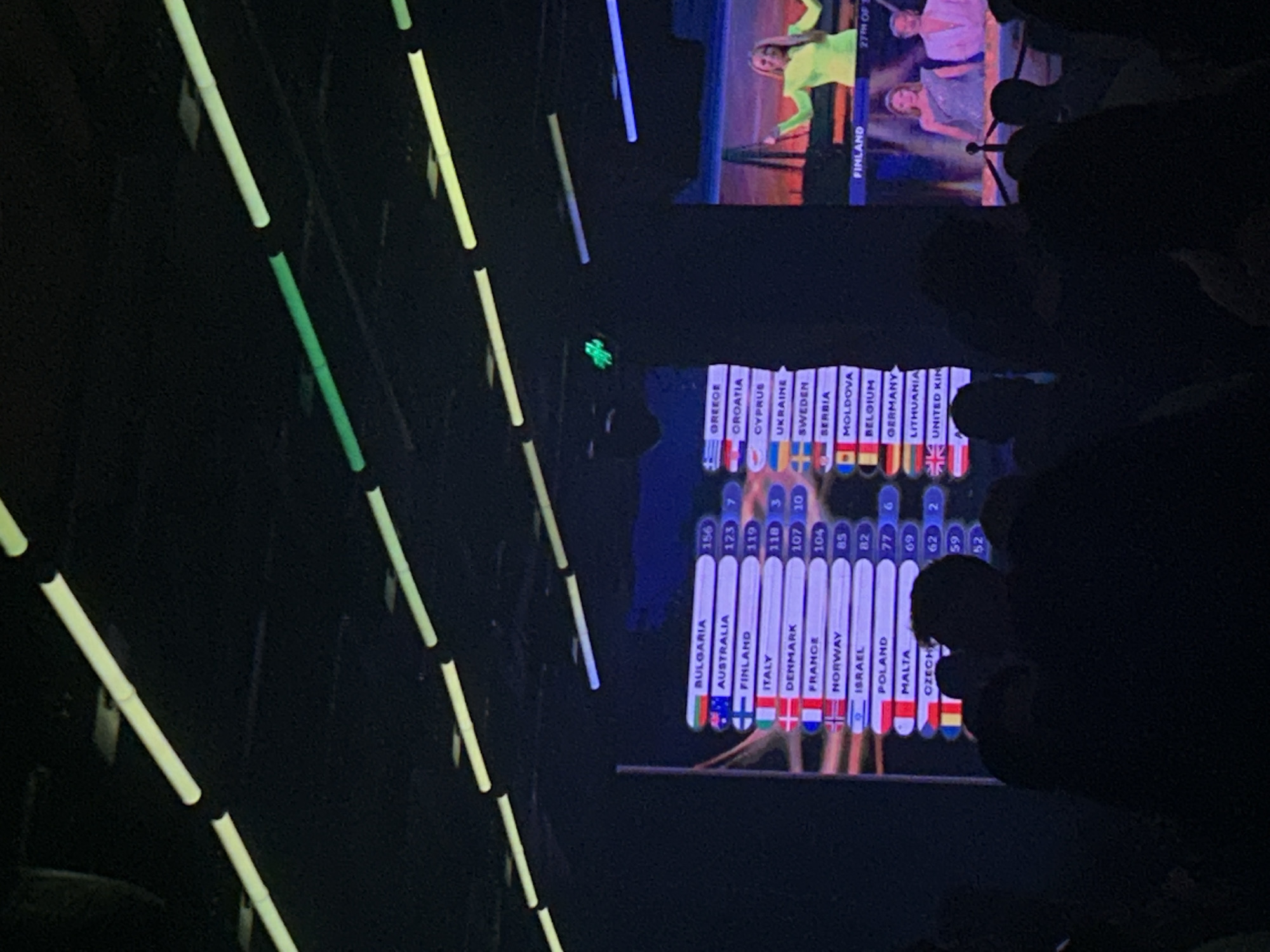 The image shows a view from a dark venue, possibly a concert hall or auditorium, with illuminated tubes running diagonally. The screen displays the voting results from a Eurovision-like competition, including country names such as Bulgaria, Australia, Finland, Italy, and Denmark, along with their respective scores. The flag of each country is also displayed next to its name. Another screen shows the performance of the Finnish entry. An audience member is partly visible in the lower right corner of the image. The location is possibly in Sofia, Bulgaria, based on the Eurovision-like competition.