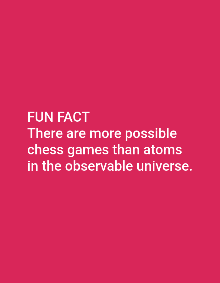 The image is a solid pink background with white text. The text reads "FUN FACT" on the first line, and "There are more possible chess games than atoms in the observable universe." on the subsequent lines. There are no people, objects, or environmental features visible in the image.