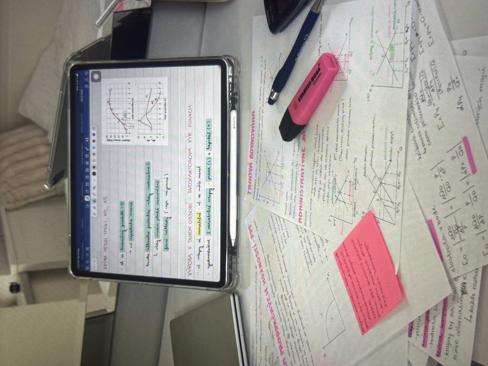 The image depicts a cluttered desk surface with various study materials, primarily handwritten notes and a tablet. The tablet, positioned upright, displays a digital document with text and graphs. Scattered around the tablet are several sheets of paper covered in handwritten notes, diagrams, and equations, suggesting an economics or business study context. A pink highlighter and a blue pen are placed on the papers, as is a smartphone. One of the papers is a bright pink sticky note with handwritten text. The lighting suggests an indoor environment, likely a home or study area. There are no visible people or signs of activity. The image does not provide any information or context related to the city of Knezha, Bulgaria.