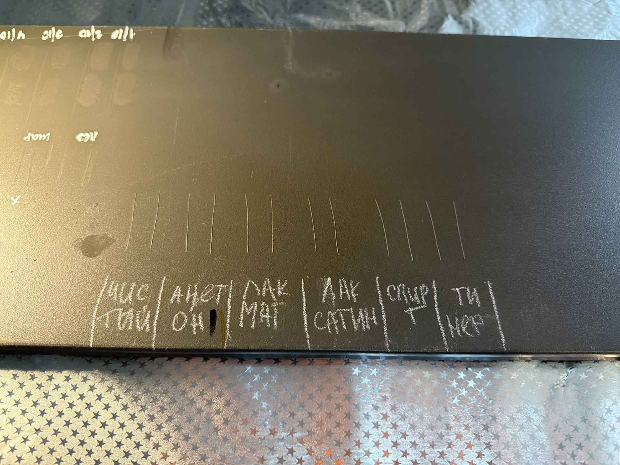 The image shows a black metal surface with white chalk markings. There are vertical lines drawn to create columns, and text written within these columns. The text appears to be a list of words and possibly dates. The overall condition of the surface suggests it is a workbench or a similar utilitarian area. The background to the left is a fabric with a pattern of silver stars. The right background appears to be a textured, light-colored surface, possibly plastic or cloth, with some indistinct forms. There are no people visible in the image. The image is a close-up of the surface and does not provide any context for its location in Even Yehuda, Israel.
