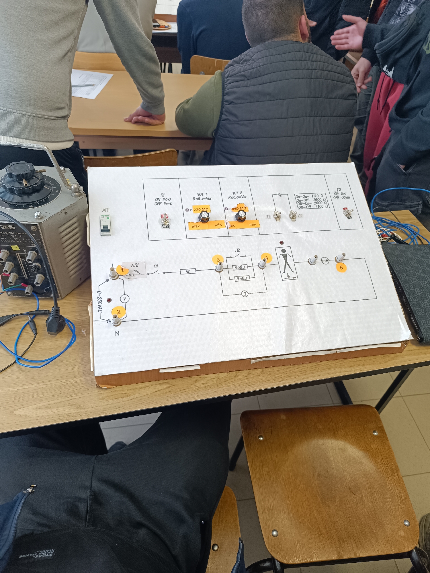 The image depicts a group of people gathered around a table in what appears to be a classroom or laboratory setting. The focus is on an electrical circuit demonstration board placed on the table. The board has a schematic diagram printed on it, along with various electrical components such as switches, potentiometers, and connection points. There's also a diagram of a human figure with an "Ih" label, suggesting a demonstration related to electrical safety or human body resistance. Electrical cables and a power supply unit are connected to the board. Based on the OCR text ("ФОРМАТОР ЛАБОРАТОРИИ" and the presence of Cyrillic characters) and the fact that the image was provided by a user with the specified location of Sofia, Bulgaria, it can be inferred that this scene is likely taking place in an educational facility in Sofia, Bulgaria.