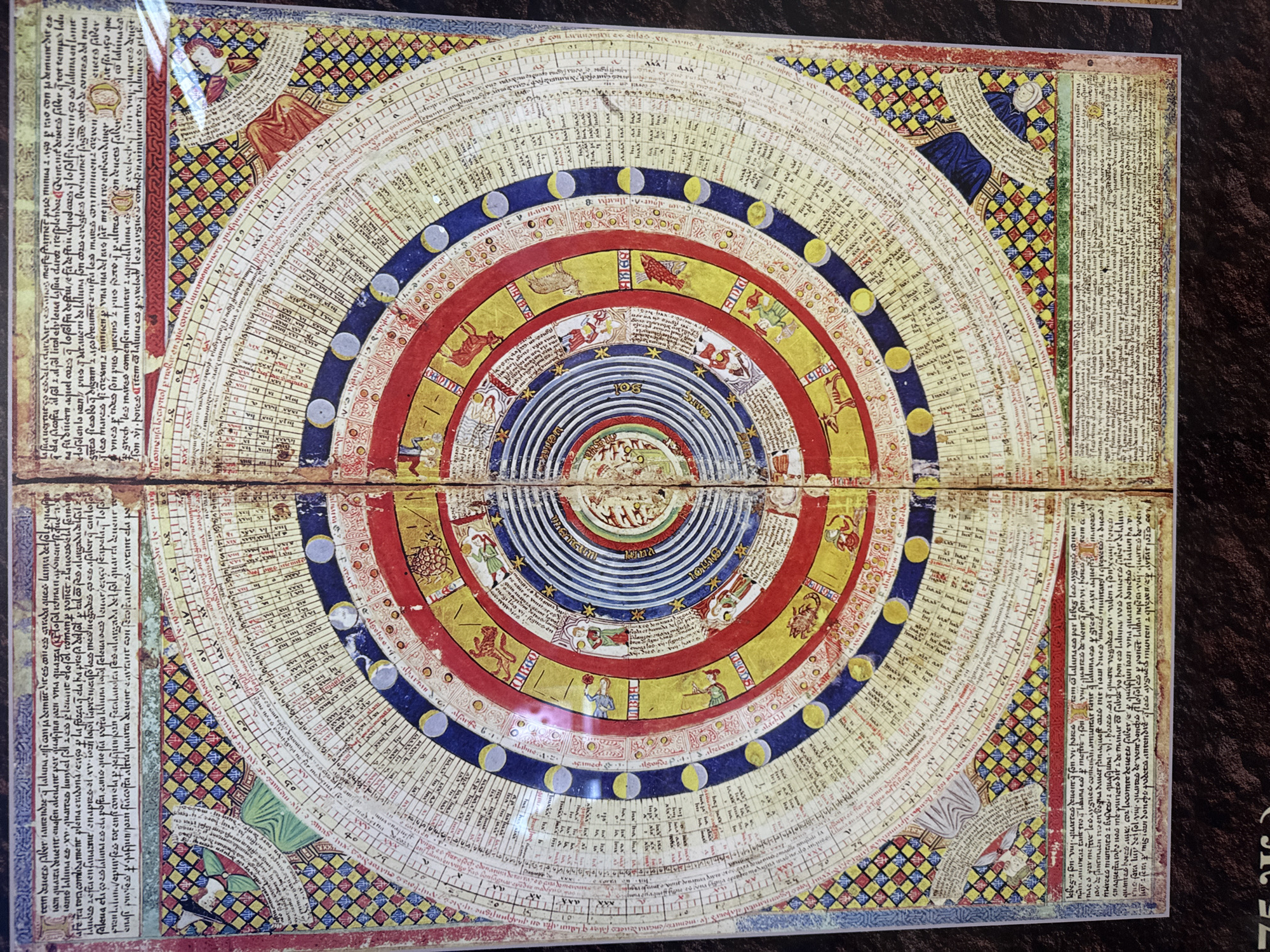 The image displays a complex, circular diagram, possibly an astronomical or astrological chart, meticulously rendered with text and illustrations. The diagram is divided into concentric rings, each containing smaller sections filled with script and symbolic imagery. Various celestial bodies, zodiac signs, and figures are depicted within these rings. The artwork exhibits a medieval or early Renaissance aesthetic, characterized by vibrant colors such as red, yellow, blue, and white, as well as intricate patterns and detailed human and animal figures. The chart appears to be presented on a flat surface, possibly a manuscript or a printed poster, and is framed by decorative borders featuring geometric designs. The overall impression is that of a historical document of scientific or esoteric interest. There is no discernible connection to the city of Almaty, Kazakhstan, as the image depicts a purely informational, artistic, or scientific representation without any contextual clues to a specific geographical location.
