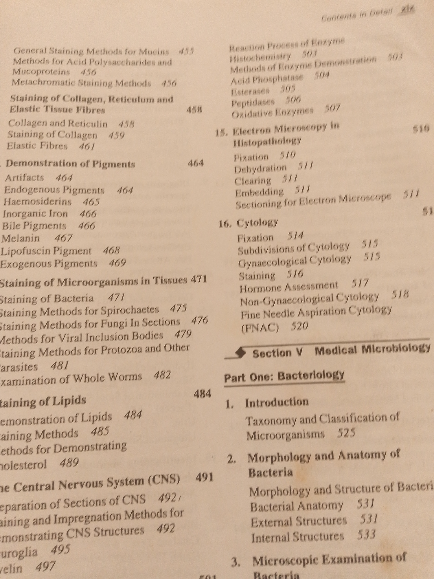 The image is a photograph of a book's table of contents. The text is printed in black on a light-colored paper background. The primary subject is the text itself, detailing chapter titles and page numbers. There are no people, objects, or scenes depicted beyond the printed page.
The text is organized into sections with headings such as "Staining of Collagen, Reticulum and Elastic Tissue Fibres," "Demonstration of Pigments," "Staining of Microorganisms in Tissues," "Staining of Lipids," "The Central Nervous System (CNS)," "Reaction Process of Enzyme," "Electron Microscopy in Histopathology," "Cytology," "Section V Medical Microbiology," and "Part One: Bacteriology." Each main heading is followed by subheadings and corresponding page numbers, indicating a scientific or medical textbook.
Notable details include the presence of page numbers ranging from 455 to 533, suggesting a substantial volume. The font is a standard serif type, common in printed books. There are no visible time-of-day, weather, or location cues within the image itself. The content suggests a focus on histology, microbiology, and related medical sciences.
The visible text includes titles such as:
- General Staining Methods for Mucins
- Methods for Acid Polysaccharides and Mucoproteins
- Metachromatic Staining Methods
- Staining of Collagen, Reticulum and Elastic Tissue Fibres
- Demonstration of Pigments
- Staining of Microorganisms in Tissues
- Staining of Lipids
- The Central Nervous System (CNS)
- Reaction Process of Enzyme
- Histochemistry
- Methods of Enzyme Demonstration
- Acid Phosphatase
- Esterases
- Peptidases
- Oxidative Enzymes
- Electron Microscopy in Histopathology
- Cytology
- Section V Medical Microbiology
- Part One: Bacteriology
- Introduction
- Taxonomy and Classification of Microorganisms
- Morphology and Anatomy of Bacteria
- Morphology and Structure of Bacteria
- Bacterial Anatomy
- External Structures
- Internal Structures
- Microscopic Examination of Bacteria
The context of Jauro Yinu, Nigeria, is not discernible from the image content.