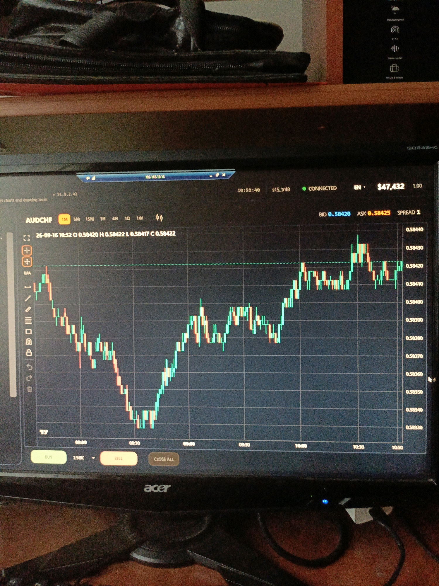 This is a photograph of a computer monitor displaying a financial trading chart. The chart shows the price movement of AUD/CHF currency pair over time, with candlesticks indicating price changes. The time is approximately 10:52 AM, and the date is September 26, 2016. The monitor is placed on a wooden surface, and a portion of a black bag is visible in the upper part of the frame. There are no people or animals in the image. The environment appears to be indoors, likely an office or home setting. The city of Ухманы, Russia is not depicted or suggested in this image.