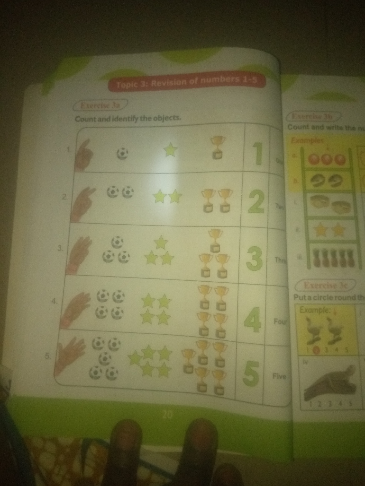 The image is a close-up, slightly angled shot of an open workbook page with green borders. The workbook is open to a page that features various counting exercises for numbers 1-5.
The left side of the page has "Exercise 3a" at the top, followed by the instruction "Count and identify the objects." This section is divided into five rows, each numbered 1 through 5. Each row contains a visual representation of a quantity of objects. For example, row 1 has a hand showing one finger, a single soccer ball, and a single star. Row 2 has a hand showing two fingers, two soccer balls, and two stars. Row 3 shows three fingers, three soccer balls, and three stars arranged in a triangle. Row 4 displays four fingers, four soccer balls, and four stars. Row 5 shows five fingers, five soccer balls, and five stars. Beside each set of objects is a large numeral corresponding to the count.
The right side of the page features "Exercise 3b" with the instruction "Count and write the num." Below this are "Examples" labeled a, b, i, ii, iii, and iv. These examples show different sets of objects for counting. Example 'a' shows three red circles. Example 'b' shows two pairs of shoes. Example 'i' shows two pairs of earrings. Example 'ii' shows two stars. Example 'iii' shows five pairs of boots. Example 'iv' shows a duck with numbers 1-5 below it, suggesting a counting exercise.
Below "Exercise 3b" is "Exercise 3c" with the instruction "Put a circle round the".
The workbook page has a visible page number "20" at the bottom center. The image is taken from above, and the lower part of the image shows parts of what appear to be two fingers and a thumb, along with a patterned fabric surface, possibly a bed or couch. The lighting suggests an indoor environment. The image is not in Jauro Yinu, Nigeria, nor does it contain any information about its location.