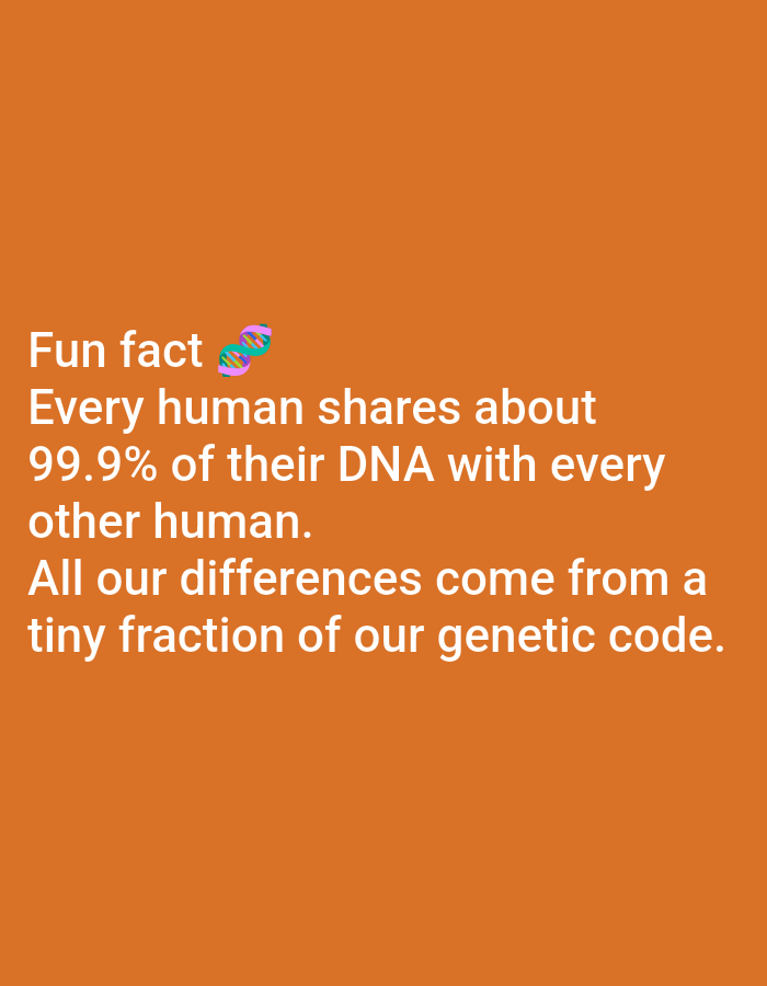 The image is a bright orange background with white text. The text reads: "Fun fact 🧬🧬 Every human shares about 99.9% of their DNA with every other human. All our differences come from a tiny fraction of our genetic code." There is no indication of a location in Lagos, Nigeria.