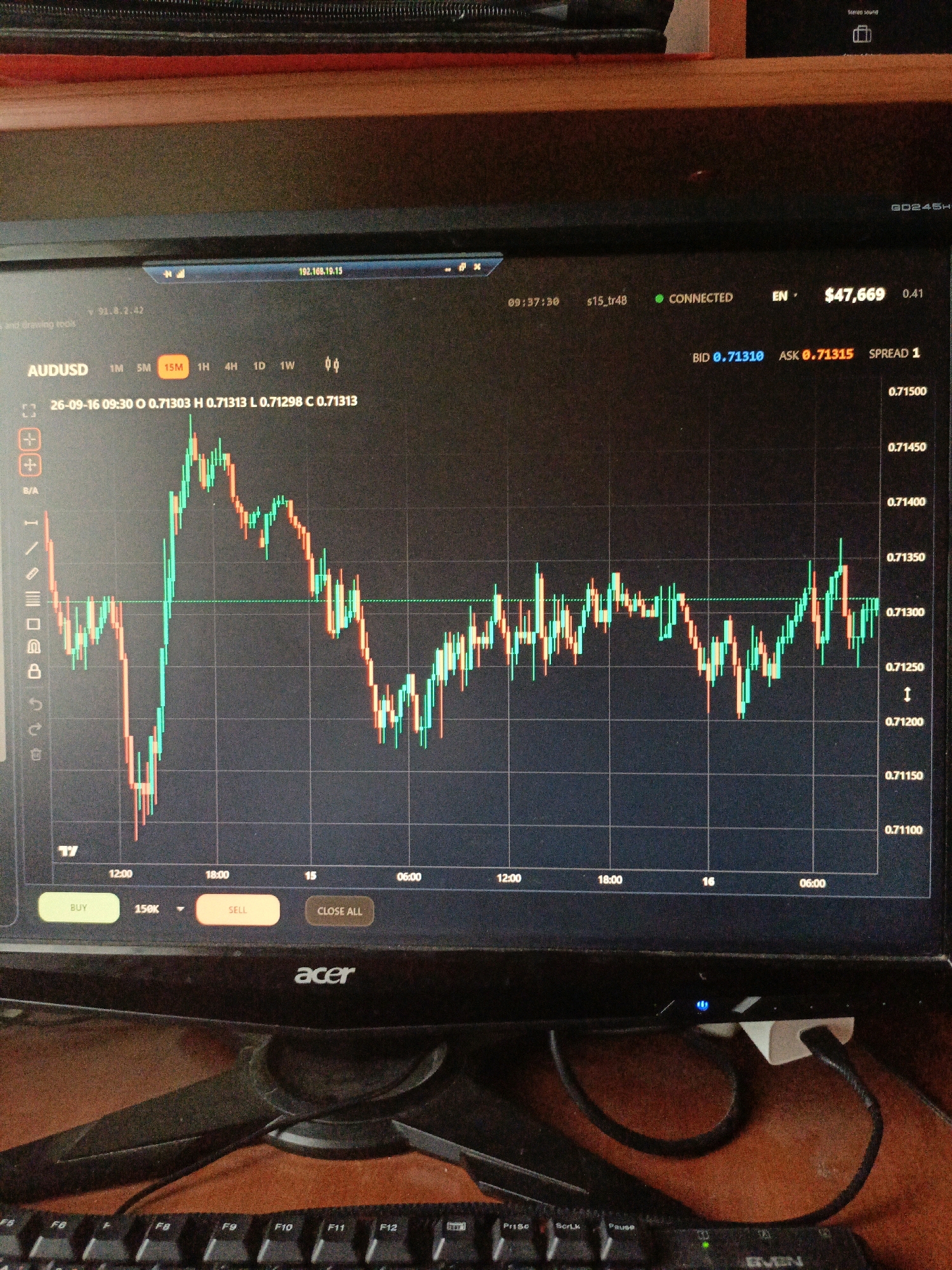 The image shows a computer monitor displaying a financial trading chart for AUDUSD. The chart shows candlestick patterns indicating price movements over a specific period. Several buttons related to trading actions like "BUY," "SELL," and "CLOSE ALL" are visible at the bottom of the screen, along with text indicating the current bid, ask, and spread prices. The monitor is an Acer brand, and a keyboard is visible in the foreground. The background appears to be a wooden surface. The scene is indoors, likely in a home or office setting. There are no people visible in the image. No information or visual cues within the image suggest a location in Ukhmany, Russia.