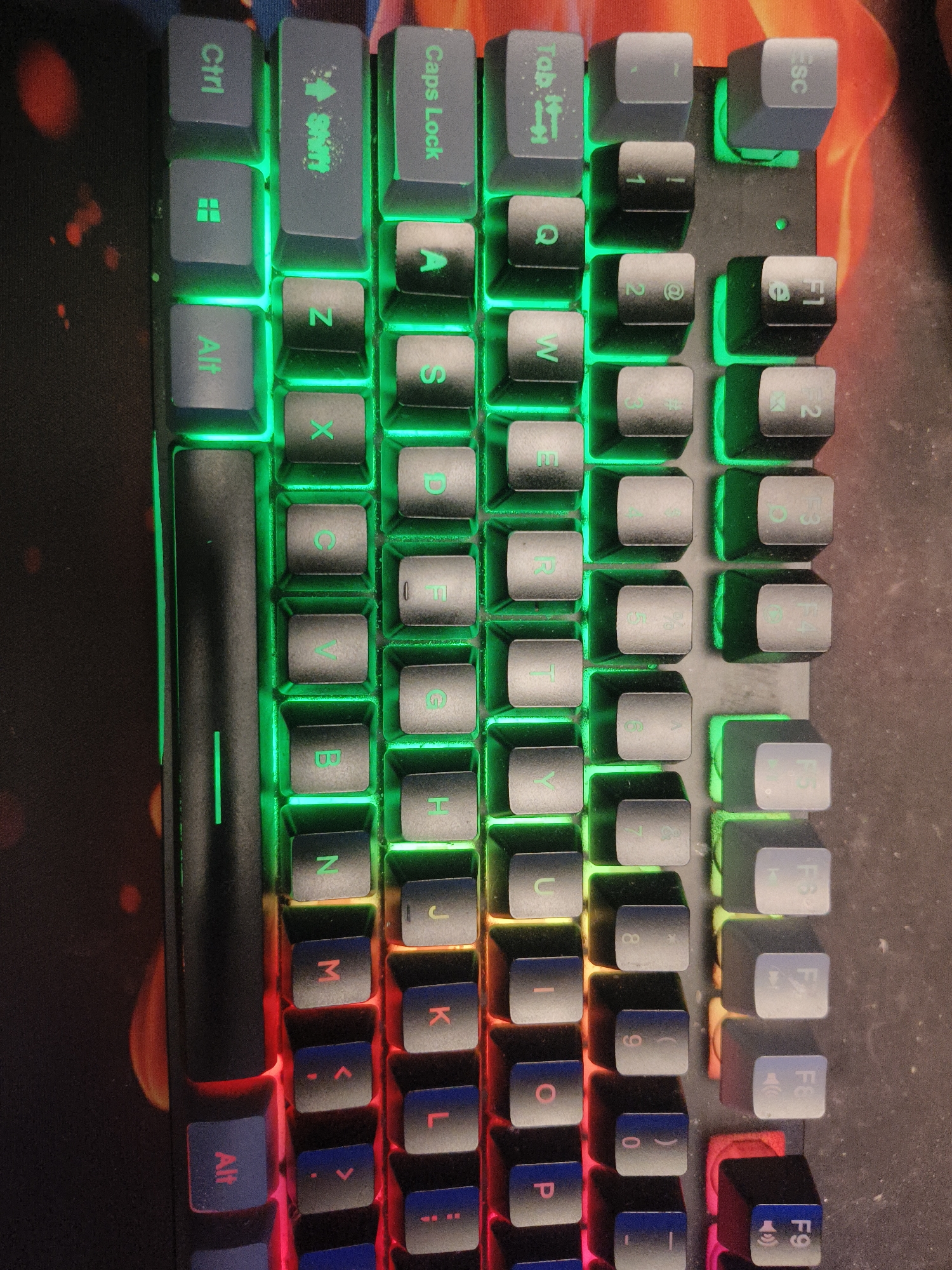 The image displays a close-up, top-down view of a mechanical keyboard with RGB backlighting, predominantly showcasing green and red hues. The keyboard is positioned on a dark, textured surface that appears to be a mousepad. The keys are dark grey with light grey lettering. Several keys are clearly visible, including "Ctrl," "Shift," "Caps Lock," "Esc," and various alphanumeric keys such as "A," "S," "D," "F," "G," "H," "J," "K," "L," "Z," "X," "C," "V," "B," "N," "M," "Q," "W," "E," "R," "T," "Y," "U," "I," "O," and "P." Function keys "F1" through "F9" are also visible along the right edge. The backlighting emanates from beneath the keys, creating a vibrant glow that highlights the keyboard's layout. Some keys show signs of wear, particularly the "Shift" key, which has a scuffed appearance. The lighting suggests a dimly lit environment. The location of Kuta Selatan, Indonesia, is not discernible from the image itself.