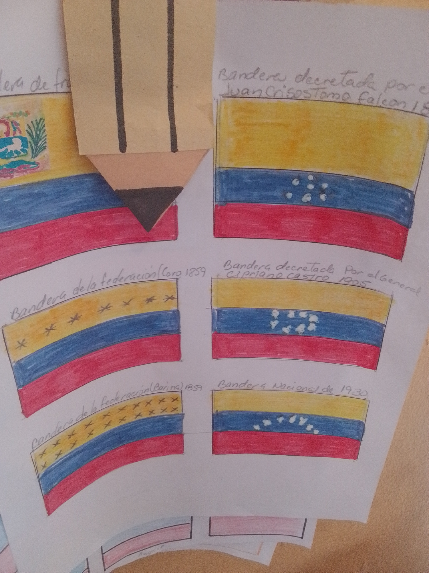 This is a close-up photograph of a collection of hand-drawn flags, likely created by a student, displayed on a white surface. The drawings are rendered in colored pencils and markers, with some flags appearing more detailed than others. The overall impression is that of an educational project focused on the history of Venezuelan flags.
Several distinct flags are visible. One prominently features a drawing of a coat of arms on a yellow, blue, and red tricolor background, suggesting the national flag of Venezuela. Other flags also utilize the yellow, blue, and red color scheme, but with variations. Some have stars drawn on the blue stripe, while another features a series of "x" marks on the yellow stripe, possibly representing different historical emblems.
Accompanying the flag drawings are handwritten captions in Spanish, providing context and historical information. Phrases like "Bandera decretada por el General Cipriano Castro 1905" and "Bandera de la federación (Coro) 1859" indicate that the drawings represent flags from specific historical periods and were decreed by notable figures. One caption is partially obscured but appears to read "Bandera Nacional de 1930." The presence of a drawing of a pencil, crafted from folded paper, further reinforces the educational context of the artwork. The scene suggests a learning environment, possibly a classroom or a home setting where a student is showcasing their knowledge of Venezuelan history through art. The lighting is consistent and does not indicate a specific time of day or weather conditions. The image does not depict any people, but the activity clearly involves the creation and presentation of historical information. The overall tone is one of diligent effort and educational exploration.