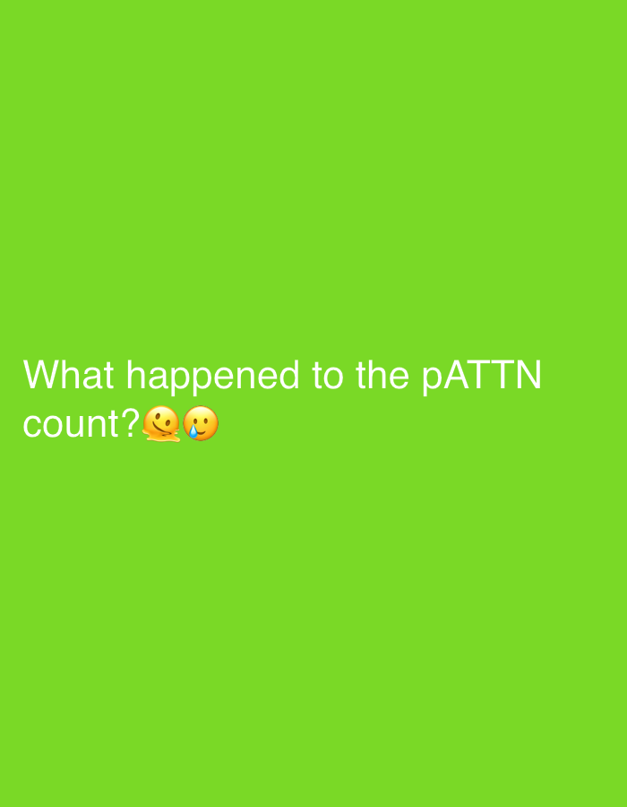 The image is a bright green, solid background with white text that reads "What happened to the pATTN count?". To the right of the word "count?", there are two emojis: one is a melting face emoji, and the other is a crying face emoji. There are no discernible elements of Sharm El Sheikh, Egypt in the image.