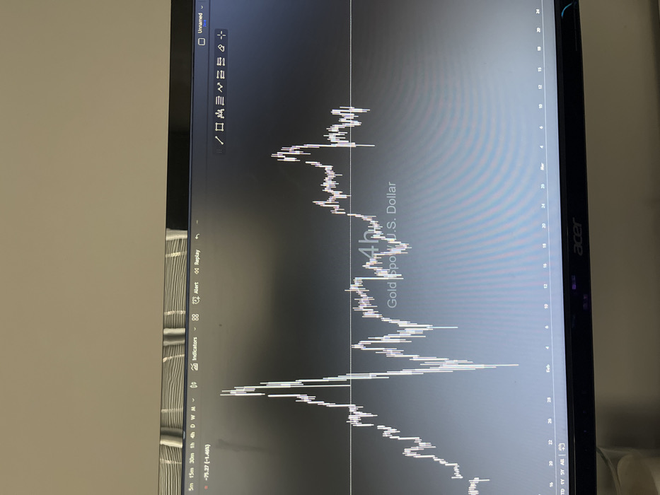An Acer computer monitor displays a financial trading chart against a dark grey background. The chart, depicting "Gold spot U.S. Dollar" on a "4h" (4-hour) timeframe, shows price movements visualized with white vertical lines forming a line graph or outline of candlesticks. A horizontal white line dissects the chart, acting as a potential price level indicator. The top of the screen displays control options including timeframes, "Indicators," "Alert," "Replay," and various drawing tools. A percentage change of "-75.27 (-1.46%)" is visible in the upper left. Date markers along the bottom axis indicate periods including February and March. Reflections of horizontal blinds or a similar patterned surface are visible across the upper portion of the monitor screen. The monitor is positioned indoors against a plain, light-colored wall. A small portion of a white object is visible at the bottom left, adjacent to the monitor's stand. No individuals are present in the scene. The location is an indoor setting in Unknown, Unknown.