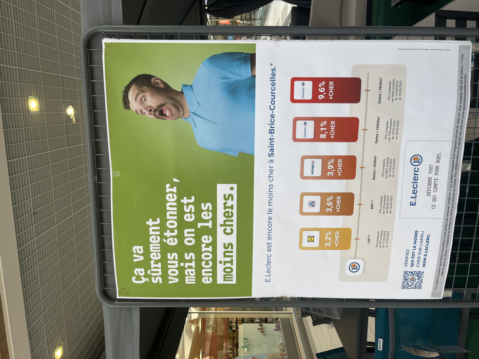 A large advertisement for E.Leclerc supermarket is displayed on a metal frame outside a store in Saint-Brice-Courcelles, France (latitude: 49.283, longitude: 4.001). The advertisement features a man with a surprised expression, along with a graphic showcasing price comparisons between E.Leclerc and other supermarket chains. The graphic displays the percentage difference in prices for various product categories. The advertisement also includes a QR code for a mobile application. The advertisement is displayed on a metal frame, which is attached to a store entrance, suggesting that the advertisement is located in a shopping center or commercial district.