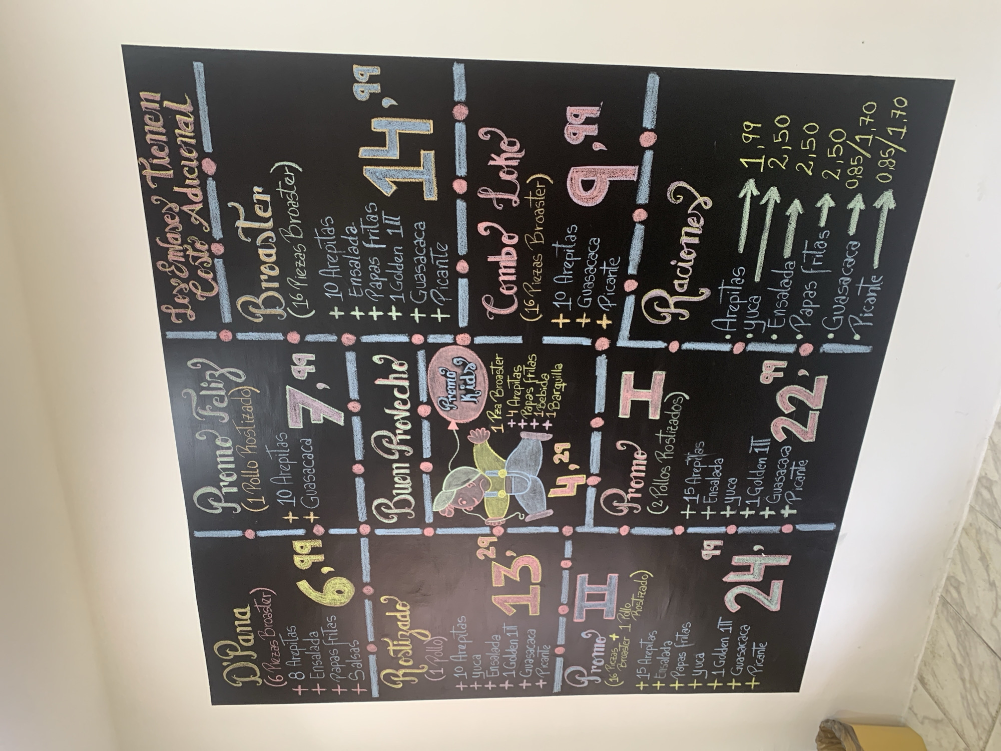 The image is a close-up shot of a handwritten menu board displaying various food promotions and individual items. The menu is written in a mix of white, yellow, pink, and blue chalk on a black background, with some sections enclosed within dotted lines.
The menu includes:
- "D'Pana" (6 Pieces Broaster) promotion.
- "Promo Feliz" (1 Pollo Rostizado) promotion.
- "Rostizado" (1 Pollo) promotion.
- "Buen Provecho" which includes a "Promo Kids".
- "Promo I" featuring "Broaster + 1 Pollo Rostizado".
- "Promo II" offering (2 Pollos Rostizados).
- "Breaster" (16 Pieces Broaster) promotion.
- "Combo Loko" (16 Pieces Broaster) promotion.
- "Raciones" (individual items) like Arepitas, Yuca, Ensalada, Papas Fritas, Guasacaca, and Picante.
The language is Spanish. The prices for the various promotions and individual items are listed. The menu features hand-drawn cartoonish characters.
There is no visible information regarding the exact location in Santa Ana, Venezuela.