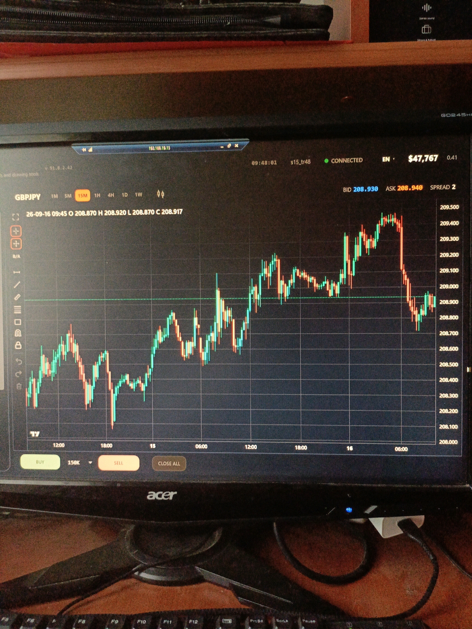 The image shows a close-up, eye-level view of a computer monitor displaying a financial trading chart, likely forex, as indicated by "GBPJPY". The chart shows candlestick patterns, with green bars indicating upward price movement and red bars indicating downward movement. The timeframes displayed at the top include 1M, 5M, 15M, 1H, 4H, 1D, and 1W, with 15M currently selected. The date is "26-09-16" with the time "09:45". Bid and Ask prices are shown as 208.930 and 208.940 respectively, with a spread of 2. The account balance displayed is "$47,767". Below the chart are trading buttons for "BUY" and "SELL", along with a quantity indicator of "150K". The monitor is an Acer brand. The monitor is placed on a desk with a wooden surface, and a keyboard is visible at the bottom of the image. Cables are plugged into the back of the monitor. The background is dark, suggesting an indoor setting. There are no people visible in the image. The location of Ухманы, Russia, is not directly depicted or referenced in the image content.
