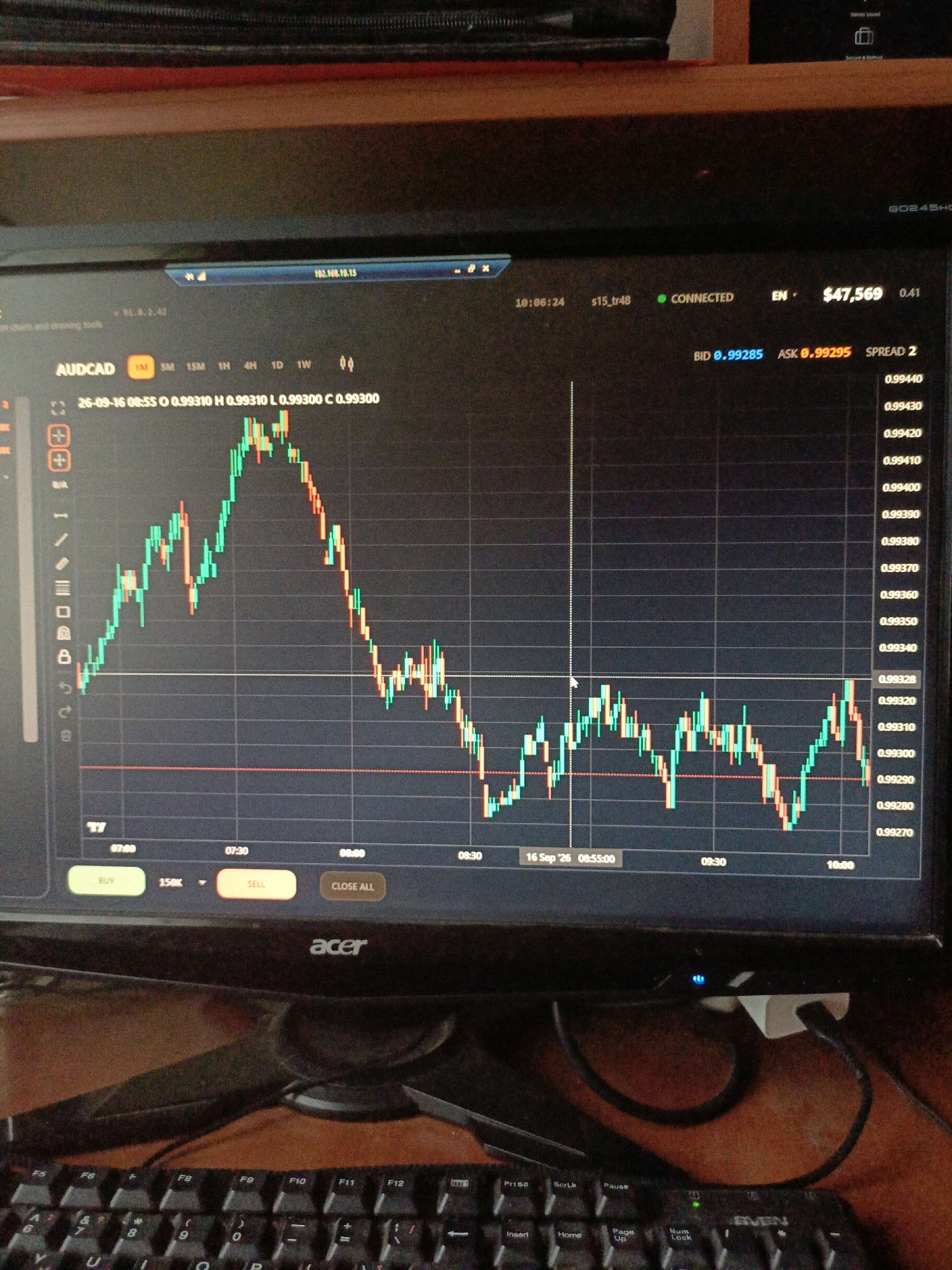 The image shows a computer monitor displaying a financial trading chart. The chart shows candlestick patterns for the AUD/CAD currency pair, with time stamps and price levels clearly visible. The monitor is an Acer brand and is positioned on a desk with a black keyboard in the foreground. The background is out of focus and appears to be a room with wooden furniture. There are no people visible in the image. The image does not contain any information about the city of Ухманы, Russia.