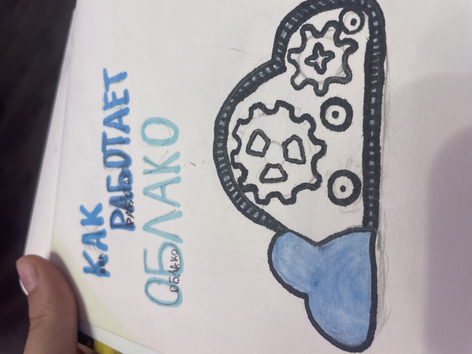 The image shows a hand-drawn illustration on a white sheet of paper, likely a notebook page. The drawing depicts a cloud with gears inside, representing a cloud computing concept. The text above the drawing reads "КАК РАБОТАЕТ ОБЛАКО" which translates to "How the Cloud Works" in Russian. The text is written in blue marker and black pencil. The drawing itself is outlined in black marker and partially colored in blue. The background is plain white paper. There is no indication of any specific location in Saint Petersburg, Russia.
