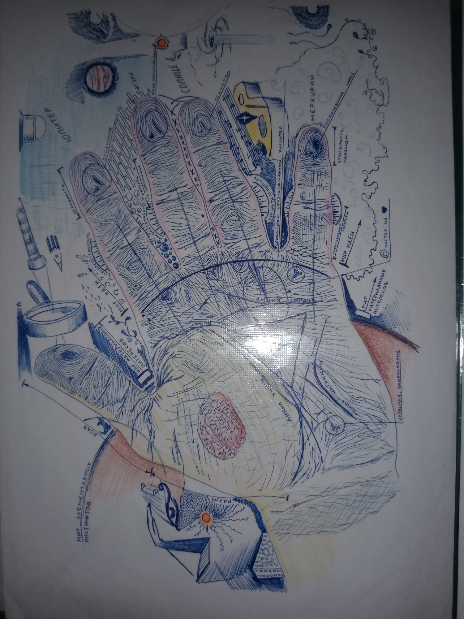 Memory