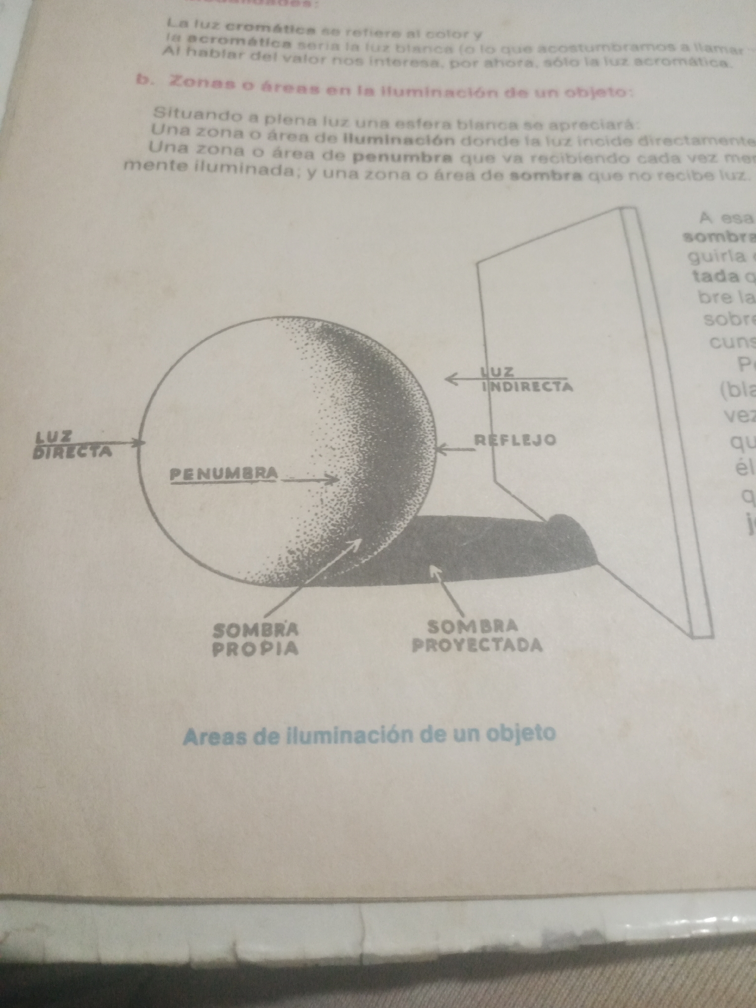 The image displays a diagram illustrating light and shadow on a spherical object, accompanied by explanatory text. The text discusses chromatic light and achromatic light, then defines zones or areas of illumination on an object, such as areas of direct light, penumbra, and shadow. The diagram shows a sphere with labels pointing to "LUZ DIRECTA" (direct light), "PENUMBRA" (penumbra), "REFLEJO" (reflection), "LUZ INDIRECTA" (indirect light), "SOMBRA PROPIA" (own shadow), and "SOMBRA PROYECTADA" (projected shadow). The background is plain paper with some visible texture and slight discoloration. There are no people, objects, actions, interactions, or environmental elements related to the city of Santa Ana, Venezuela depicted in this image. The image is a page from a book or manual.