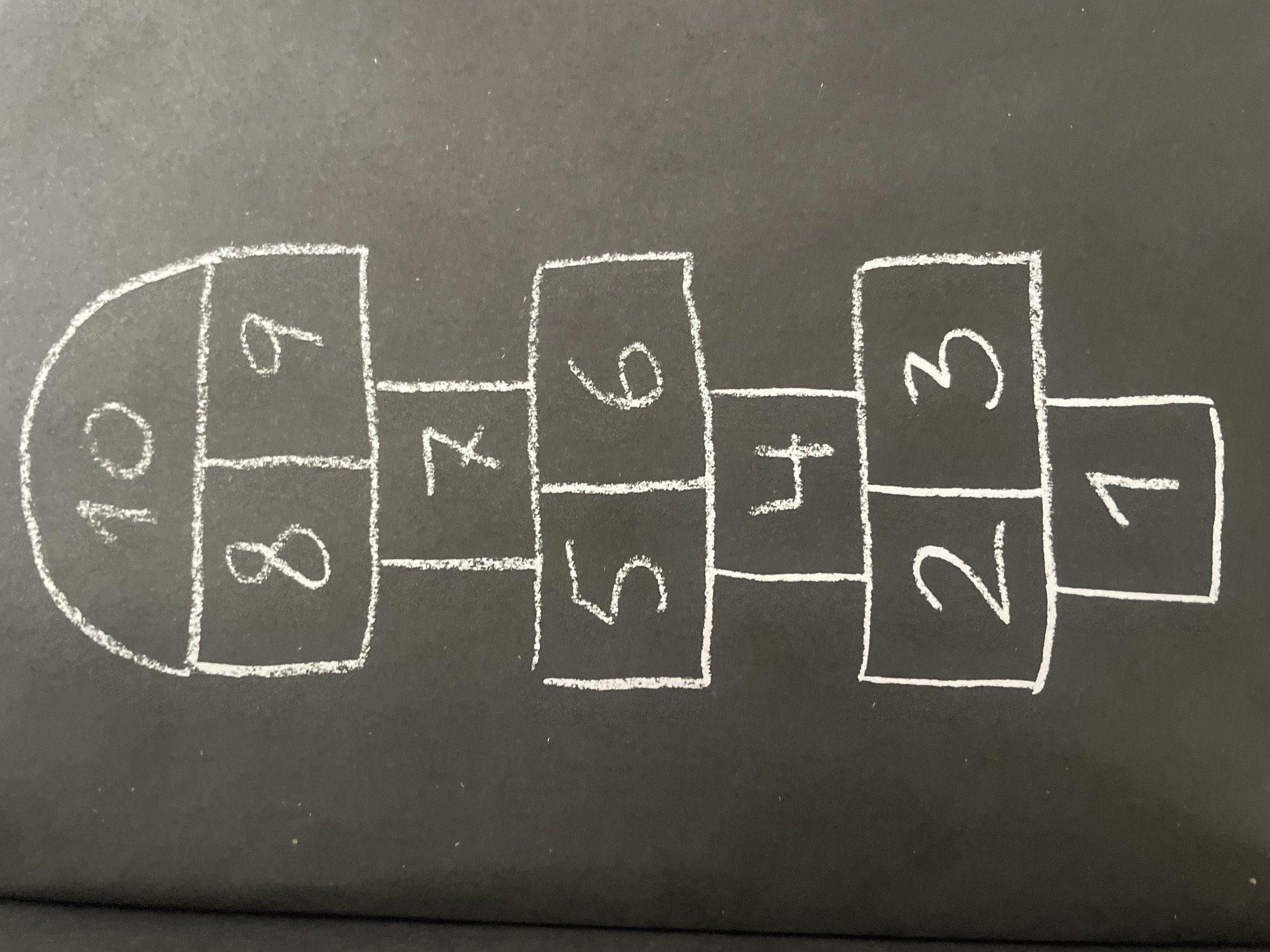 The image shows a hopscotch grid drawn in white chalk on a dark surface. The grid is composed of ten numbered squares and a semicircle. The numbers, from bottom to top, are: 1, 2 and 3 in adjacent squares, 4, 5 and 6 in adjacent squares, 7, 8 and 9 in adjacent squares, and 10 in a semicircle. The grid appears to be drawn on asphalt or a similar dark, flat surface. The location is unknown and could not be determined from the image.