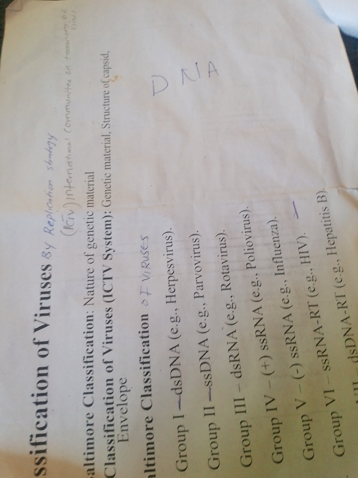 This is a close-up, slightly angled photograph of a piece of paper with handwritten and printed text. The paper appears to be a document related to virus classification. The text is oriented sideways, suggesting the paper might be turned or the photo taken from an unusual angle.
The printed text is in a large font and discusses "Classification of Viruses" and "Baltimore Classification." It lists different groups of viruses, such as "Group I - dsDNA," "Group II - ssDNA," and provides examples like "Herpesvirus," "Parvovirus," and "Poliovirus." Some parts of the text are handwritten, including "By Replication strategy" and "(ICTV) International Communities in...", as well as "DNA" and "F VIRUSES" written in a more stylized manner. There are also small blue tick marks next to some lines of text, possibly indicating a check or selection.
The lighting in the image is somewhat harsh, creating shadows and glare in places, particularly on the right side of the paper. There are no people or specific scenes visible, only the document itself. The background is a plain, off-white surface. The overall impression is of a page from a textbook, notes, or a quiz. Given the location context of Jalingo, Nigeria, this could be an educational document used in a school or university setting there. The specific time of day and weather conditions are not discernible from the image.