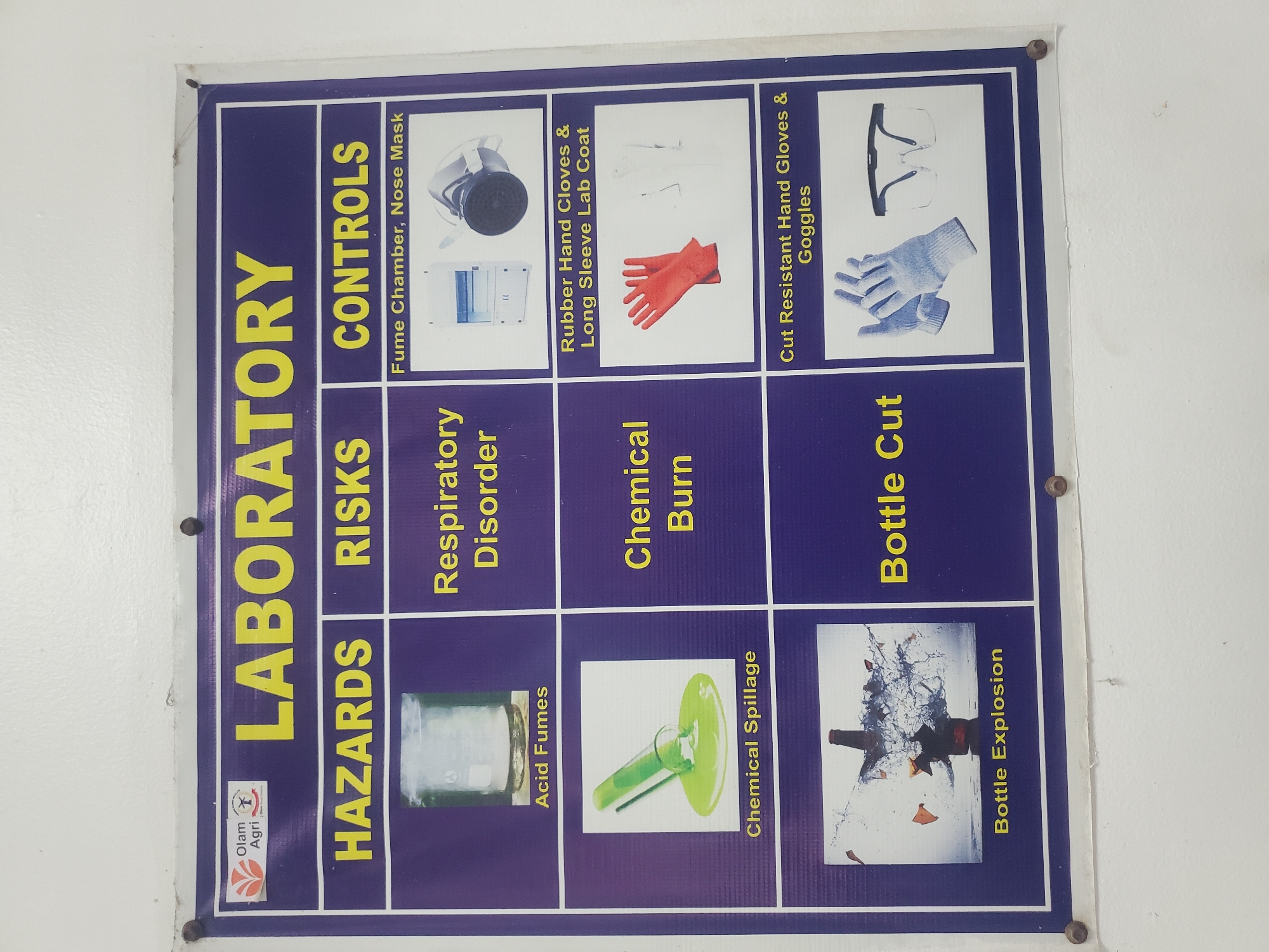The image shows a laboratory safety sign. The sign lists hazards such as acid fumes, chemical spillage, and bottle explosion. It indicates the risks associated with these hazards, including respiratory disorder, chemical burn, and bottle cut. The sign also lists controls for each risk, which include a fume chamber, nose mask, rubber hand cloves, long-sleeve lab coat, and cut-resistant hand gloves and goggles. The sign has the logo of "Olam Agri". There are no people visible in the image. The location of the sign is unknown, the mention of Gwagwada, Nigeria, is not relevant to the visual content of the image.
