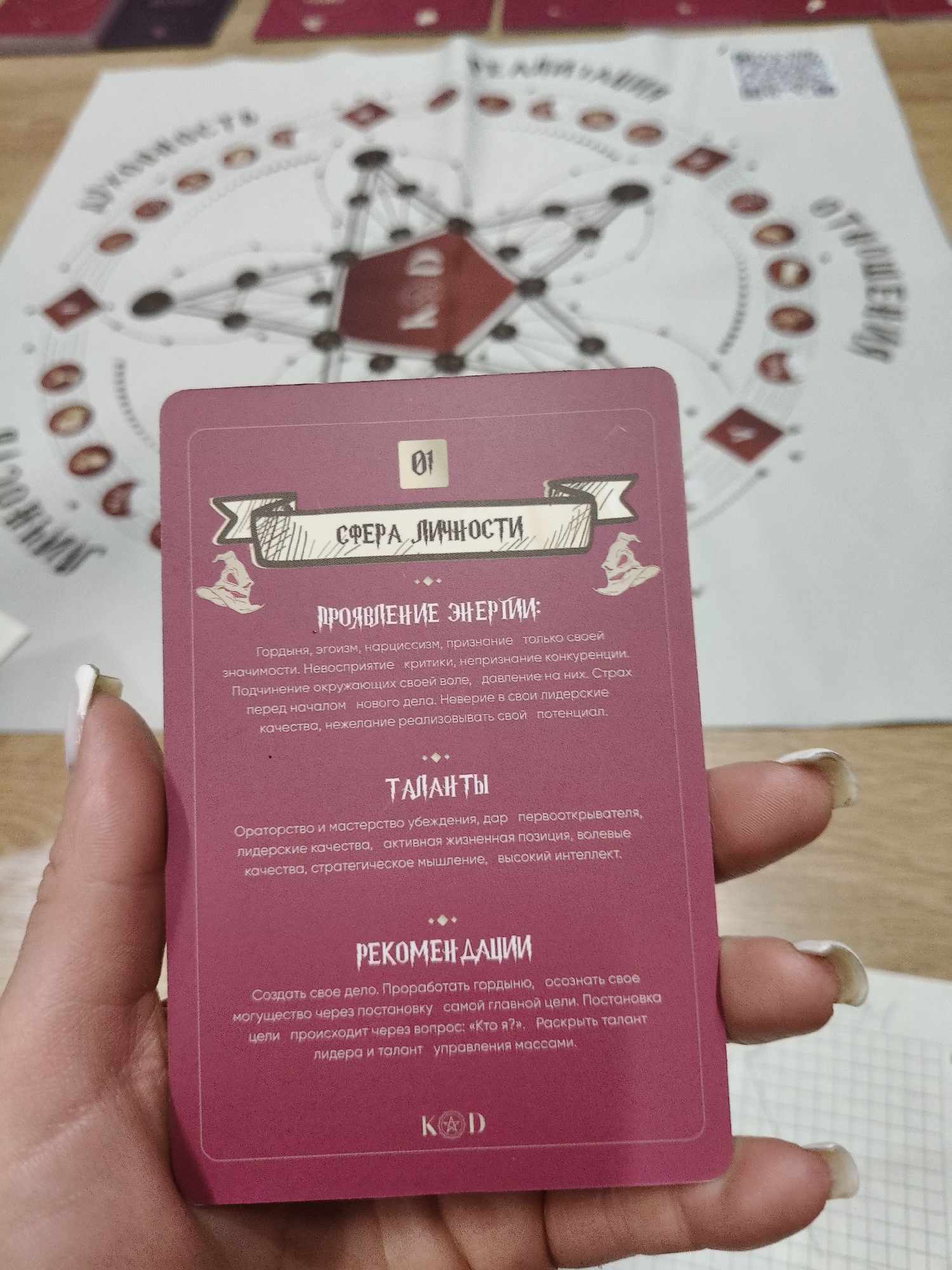 The image shows a hand holding a card with text in Russian. The card is titled "Сфера Личности" (Sphere of Personality) and includes sections on "Проявление Энергии" (Manifestation of Energy), "Таланты" (Talents), and "Рекомендации" (Recommendations). The background shows a diagram with Russian words like "Личности" and "Отношения" (Relationships) visible. The scene appears to be indoors, possibly at a table. There is no clear evidence to definitively place the image in the city of Chaikovsky, Russia.