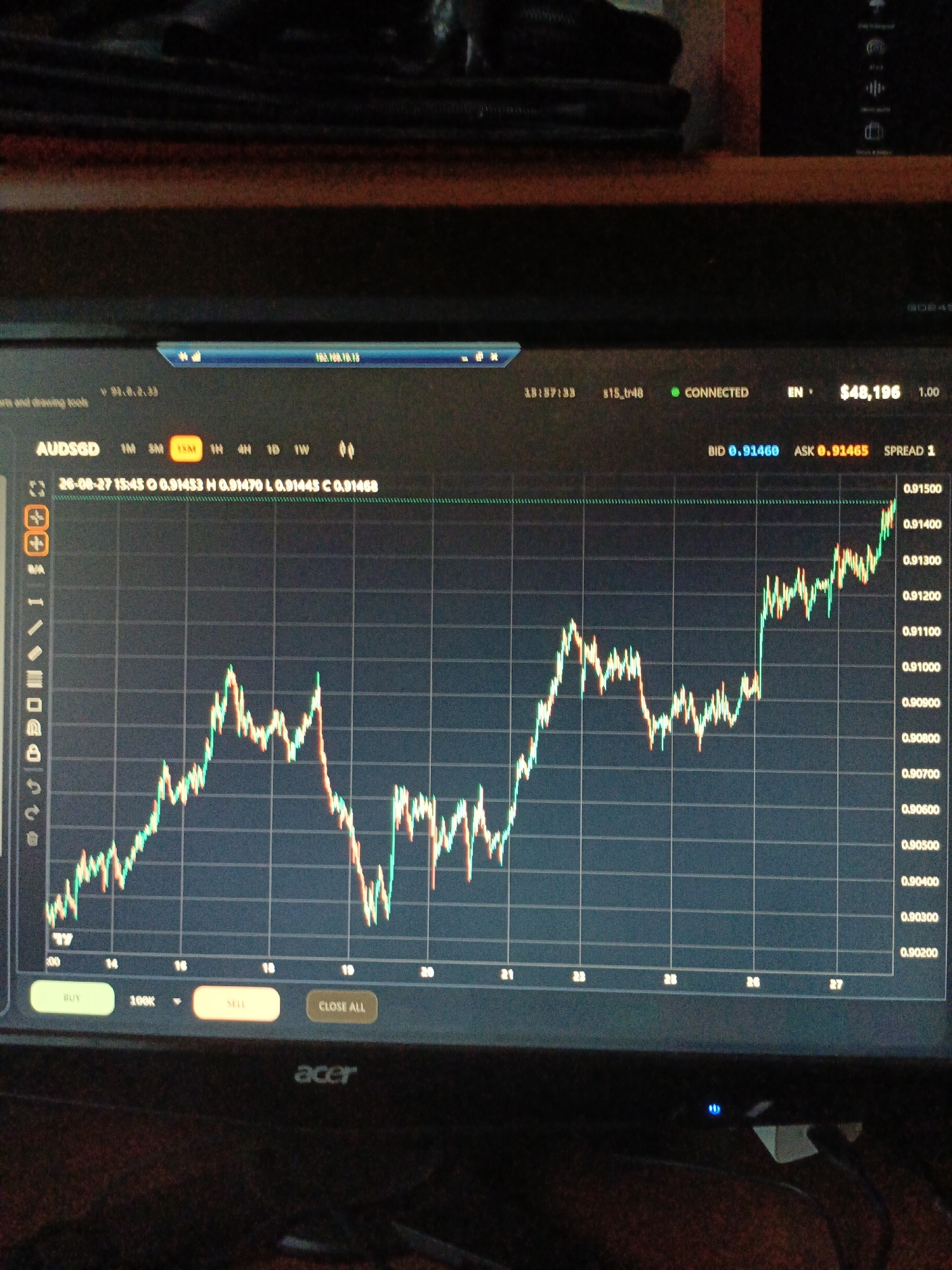The image displays a close-up of a computer monitor showing a financial trading chart. The chart tracks the performance of AUD/SGD over a period labeled with numerical markers that appear to represent hours or days, ranging from 13 to 27. The price axis on the right side of the chart shows values fluctuating between approximately 0.90200 and 0.91500. Green and red candlestick lines indicate price movements.
At the top of the screen, there is a status bar with network information and other indicators. Below the chart, there are buttons labeled "BUY", "SELL", and "CLOSE ALL", along with a quantity indicator. The overall environment is dark, suggesting the photo was taken in low light conditions. The computer monitor itself is displaying the trading interface, and the brand name "acer" is visible on the bezel below the screen. There are no people visible in the image. The location of Ухманы, Russia, is not discernible from the provided image.