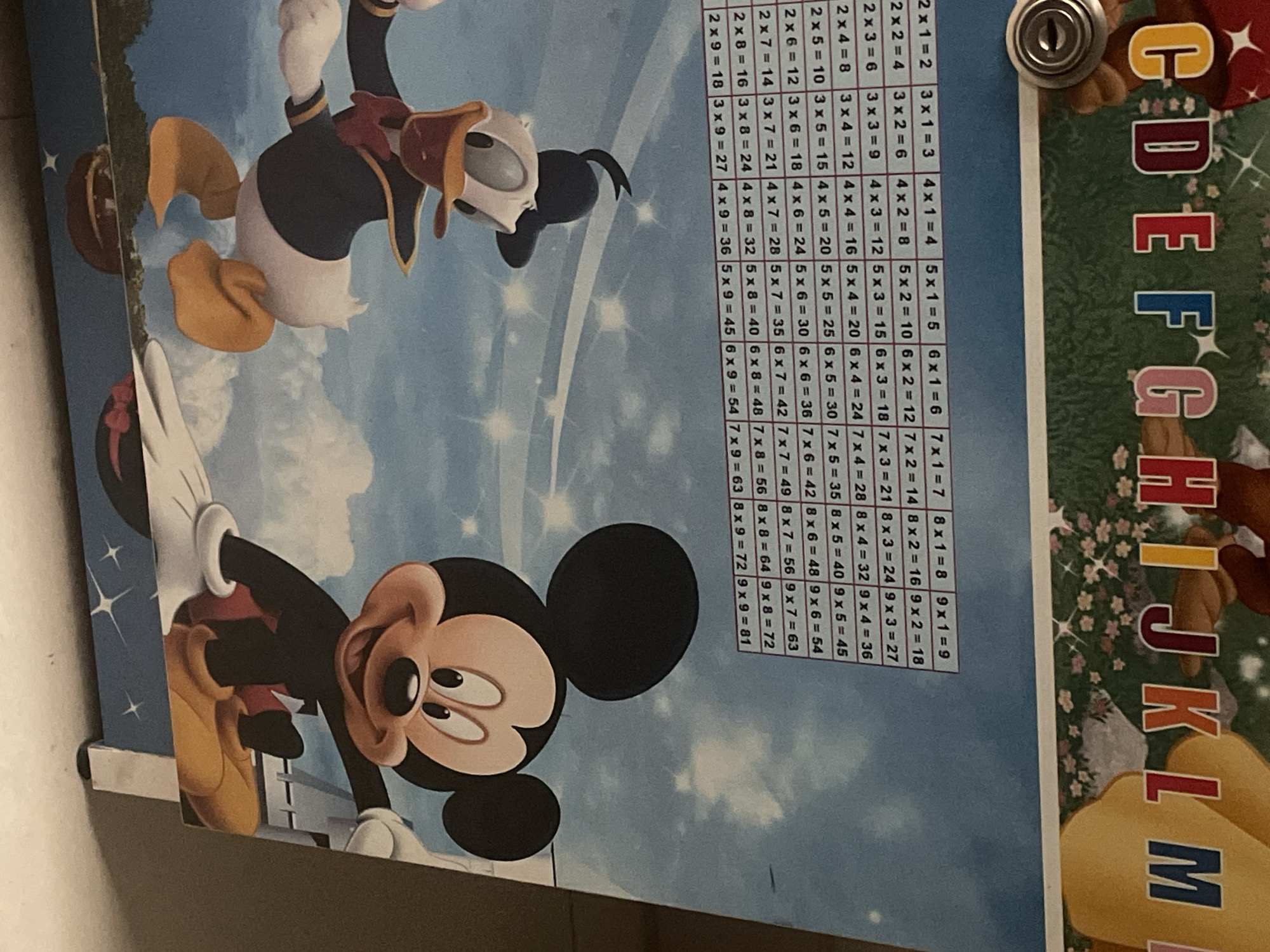 The image shows a table with Disney cartoon characters, Mickey Mouse and Donald Duck. The table has multiplication tables printed on it, from 2x1 to 9x9. The letters C through M are printed in large font on the right side. There is a lock on the table. The image does not contain sufficient information to identify a location or environment in Dhaka, Bangladesh.
