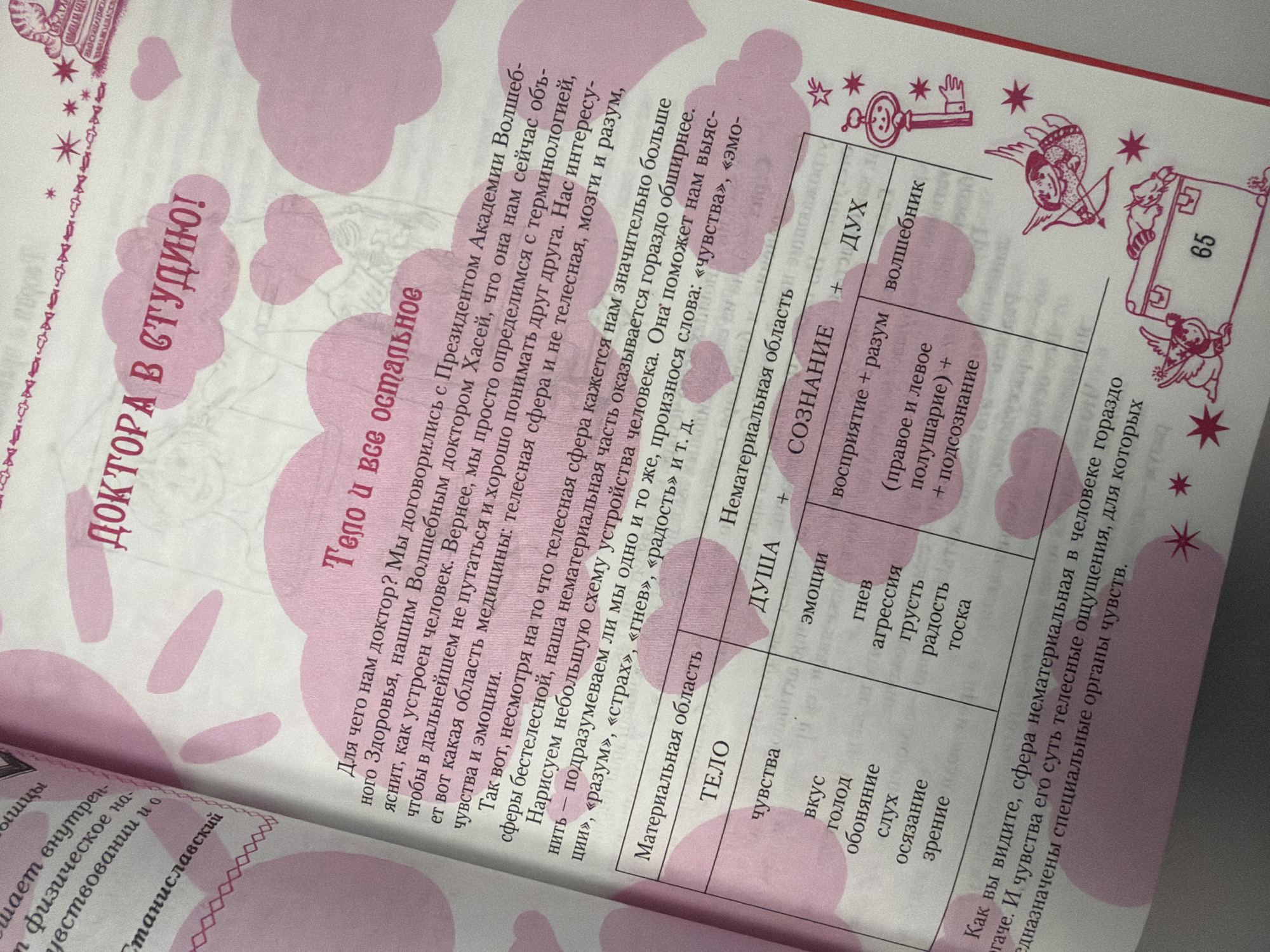 The image shows an open book with pink cloud-shaped graphics and drawings of cherubic figures and a key. The text is in Russian. The left page has text about "tenderness" and "physical feelings," and a name "Stanislavsky" is partially visible. The right page has a title that translates to "Doctor in the Studio!" and a section titled "Body and everything else." Below this, there is a table with columns labeled "Material Sphere," "Body," "Soul," and "Consciousness." The table entries include words related to senses, emotions, and mental states. A page number "65" is visible at the bottom right.
This image does not depict any identifiable location within the city of Homyel, Belarus, nor does it contain any information that would allow for such a determination. The scene is entirely composed of printed text and graphics within a book.