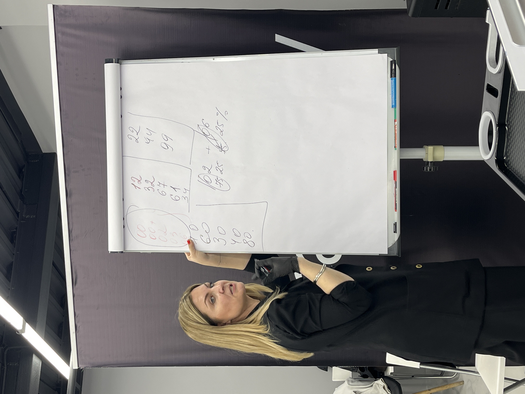 A blonde woman in a black shirt with gold buttons stands in front of a whiteboard with handwritten notes and calculations. She is holding a black pen in her gloved hand and gesturing to the board, apparently giving a presentation or explaining something. The writing on the whiteboard includes numbers, possibly related to calculations or statistics. The background consists of a black curtain-like backdrop and some equipment. There is no indication of the location in Izhevsk, Russia in the provided image.