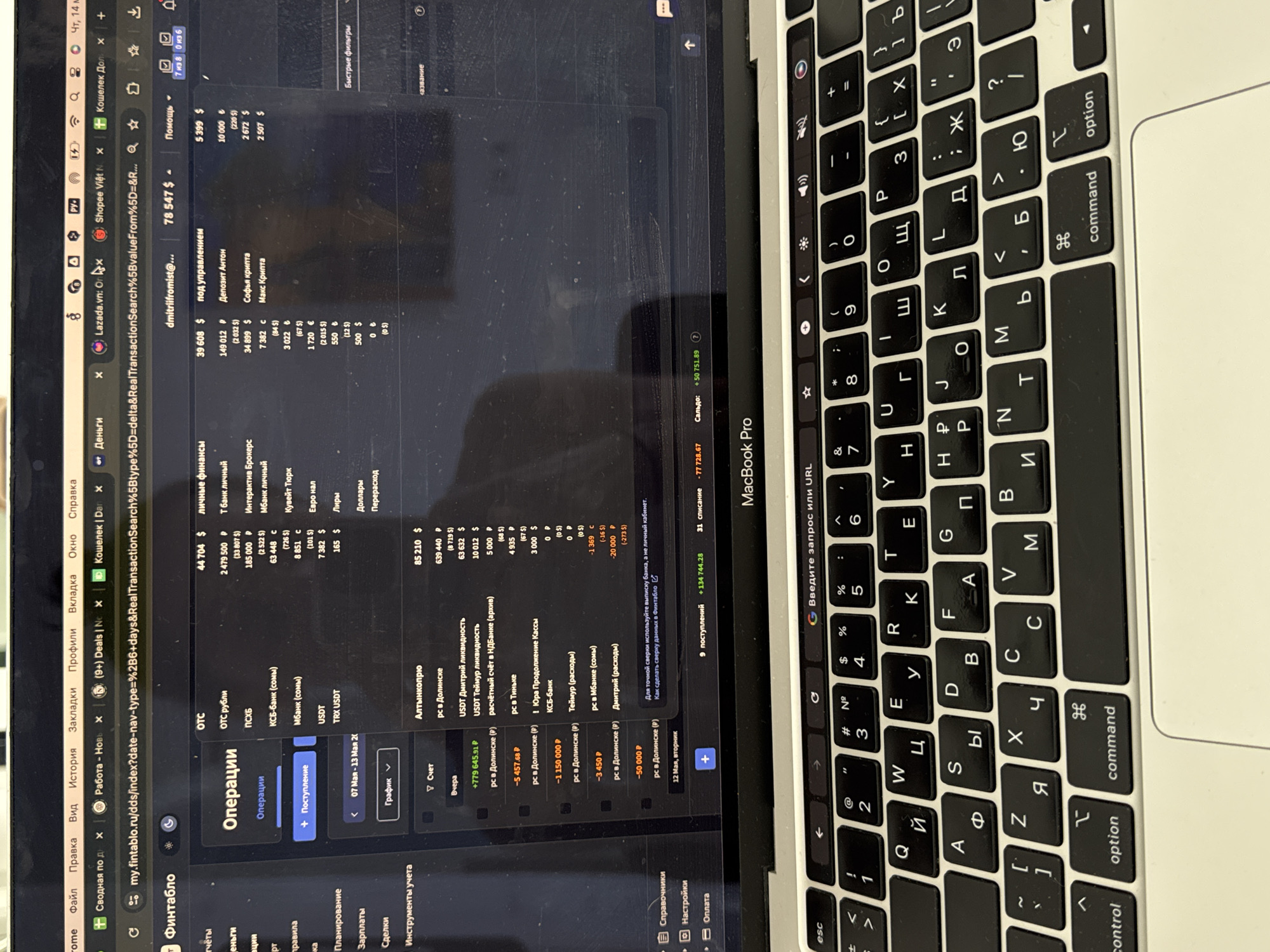 The image shows a MacBook Pro displaying a personal finance application called "Fintablo" in Russian, with transaction details and account balances. The screen also shows open browser tabs for "Shopee Việt Nam", "Lazada.vn", and a "Deals" notification. The laptop's keyboard is visible, showing both Cyrillic and Latin characters. The application seems to be displaying financial data with different currencies (Rubles, USD, Euros). No people or location in Bac Nha Trang Ward, Vietnam are visible in this image.