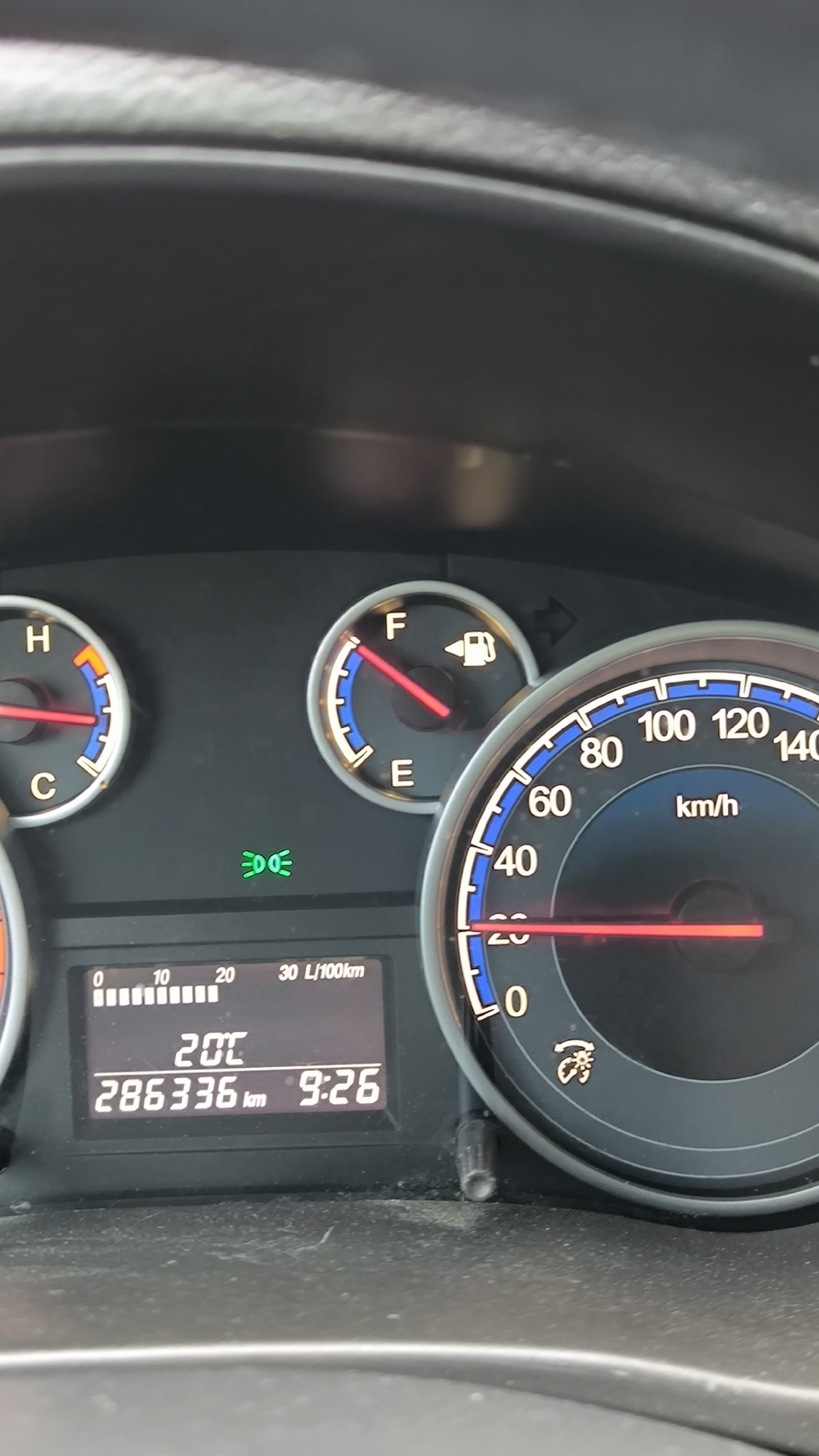 The image shows a close-up view of a car's dashboard. The dashboard features several gauges and a digital display. On the left is a temperature gauge, marked with "H" and "C" and a red needle pointing towards "C". To its right is a fuel gauge, marked with "F" and "E" and a red needle pointing towards "E". Below the fuel gauge, a green indicator light shaped like headlights is illuminated. To the right of the fuel gauge is the speedometer, with markings from 0 to 140 km/h and a red needle pointing between 20 and 40 km/h. Below the speedometer and fuel gauge, a digital display shows "20C" for the temperature, "286336 km" for the odometer reading, and "9:26" for the time. There is also a fuel consumption indicator showing "30 L/100km". The overall condition of the dashboard appears slightly dusty. There is no identifiable information about the location being Miass, Russia, nor any details about people, actions, or interactions.