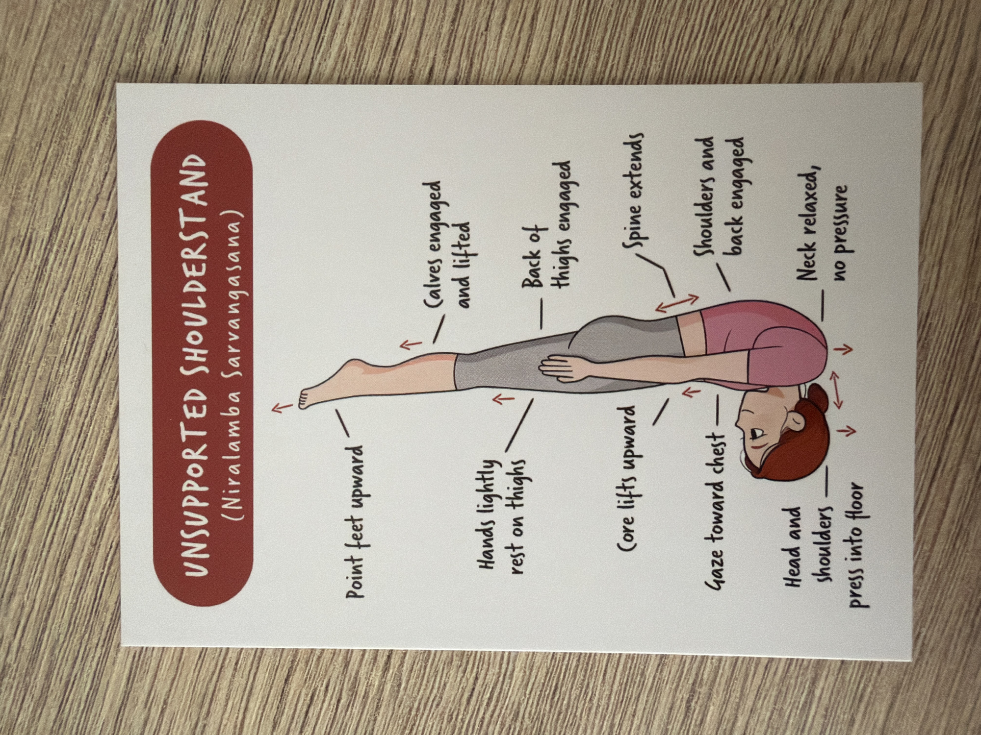 The image is a postcard or flyer displaying an illustration of a woman performing an unsupported shoulder stand yoga pose, labeled as "Unsupported Shoulderstand (Niralamba Sarvangasana)". The illustration is in a cartoonish style with text annotations pointing to different parts of the body and explaining the correct alignment and engagement for the pose.
Specifically, the annotations indicate:
- "Point feet upward" at the feet.
- "Calves engaged and lifted" along the lower legs.
- "Hands lightly rest on thighs" on the hands which are placed on the thighs.
- "Back of thighs engaged" along the back of the thighs.
- "Core lifts upward" indicating the abdominal engagement.
- "Spine extends" along the upper back.
- "Gaze toward chest" indicating the direction of the eyes.
- "Shoulders and back engaged" describing the upper body.
- "Head and shoulders press into floor" with arrows indicating downward pressure.
- "Neck relaxed, no pressure" with an arrow pointing away from the neck.
The postcard itself has a red rounded rectangle at the top with the title "UNSUPPORTED SHOULDERSTAND" and the Sanskrit name below it. The background of the postcard is white. The postcard is placed on a wooden surface with a visible grain pattern, suggesting a table or floor.
There is no discernible connection to Pazardzhik, Bulgaria. The image is a generic illustration of a yoga pose.