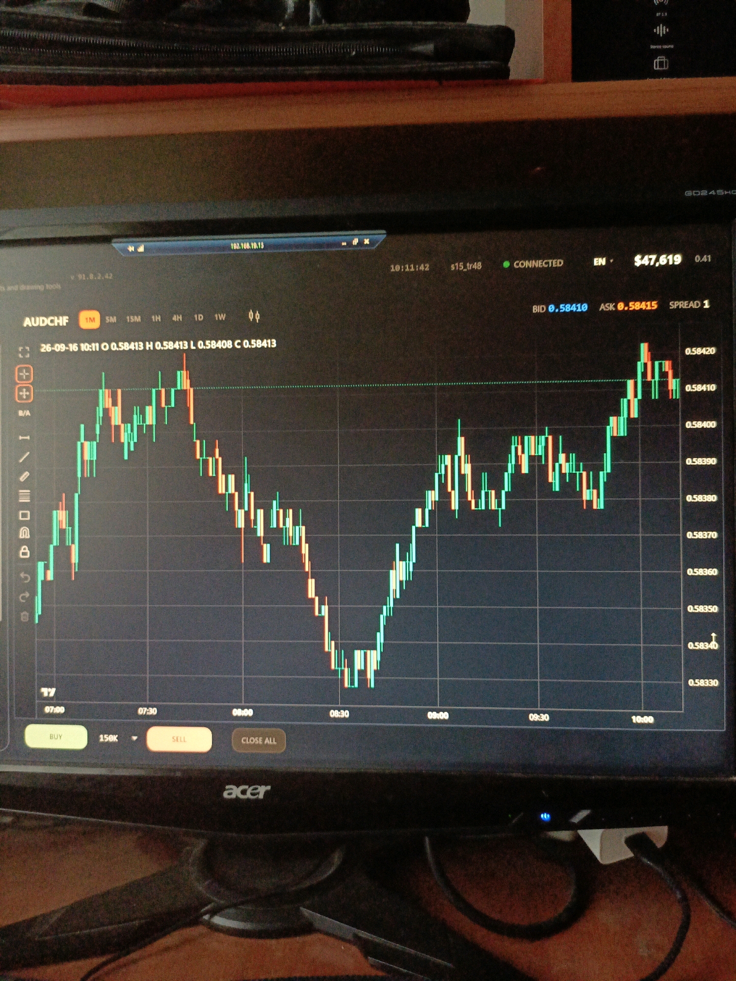 The image displays a close-up of a computer monitor showing a financial trading chart. The chart is for AUDCHF and displays candlestick data with time stamps and price values. The time frame is set to 1 minute. The monitor is an Acer brand. In the foreground, part of the desk and cables are visible. The overall environment appears to be an indoor setting, likely an office or home, with a wooden surface visible in the background. The image's resolution is low and the lighting is dim, suggesting it was taken with a mobile phone in a low-light environment. There are no people visible in the image. The location of Ухманы, Russia is not evident from the provided image.