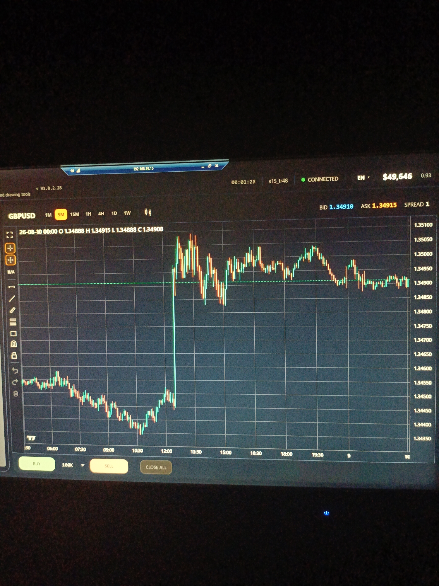 The image shows a computer screen displaying a financial trading chart for GBPUSD. The chart shows candlestick patterns indicating price movements over time, with the x-axis representing time and the y-axis representing price levels. The screen also displays various trading information such as bid and ask prices, account balance, and connection status. The scene is a close-up of the monitor, with the surrounding environment being dark and out of focus, suggesting it is likely a dimly lit room. There are no people visible in the image. The screen itself is the primary subject, and the context is clearly financial trading. There is no information in the image that indicates a specific location in the city of Ухманы, Russia.