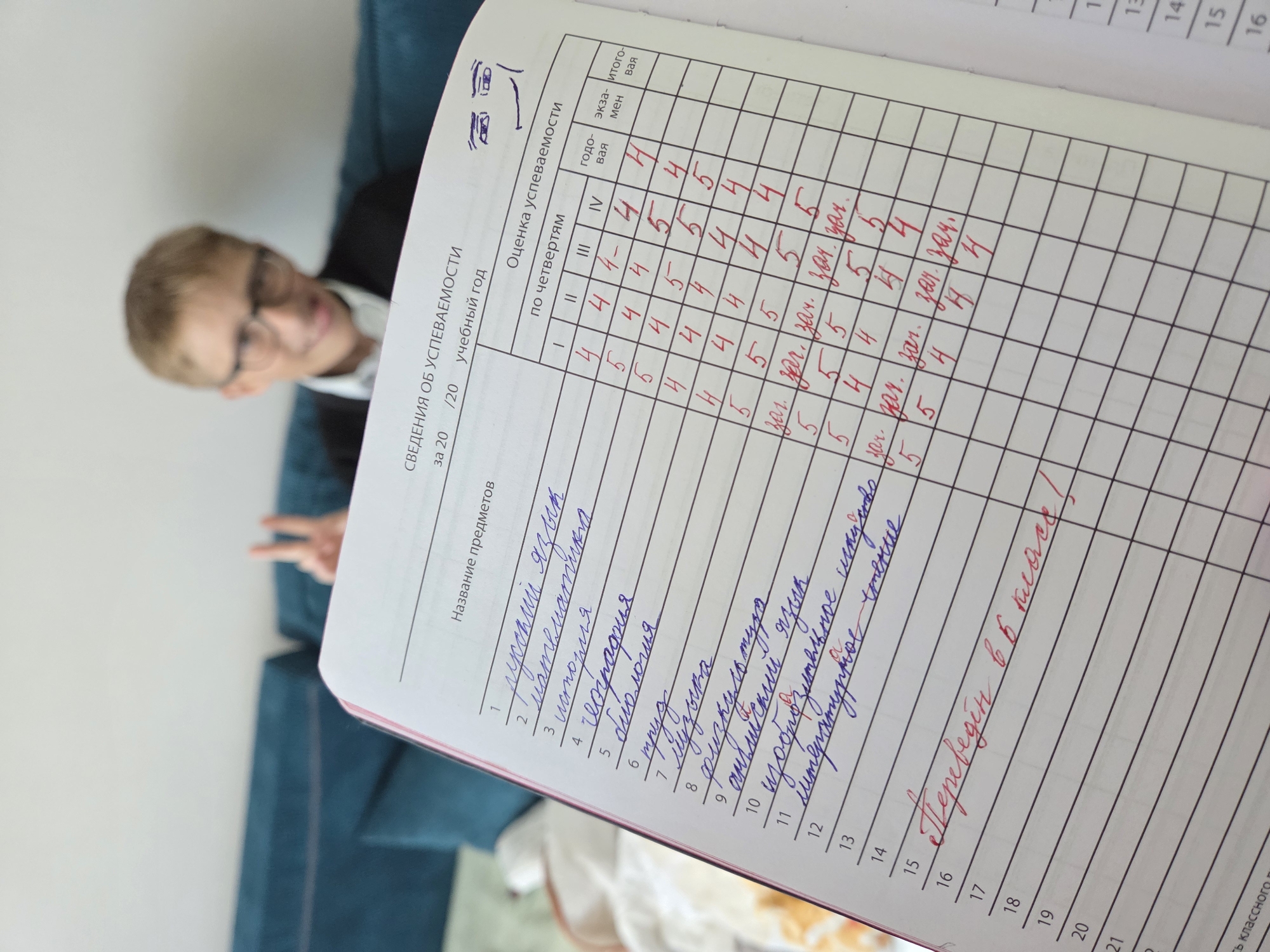 The image shows a partially obscured view of a boy in glasses and a suit jacket, giving a peace sign. A page from what appears to be a school record book is prominently displayed. The record book lists grades for various subjects, including Russian Language, Mathematics, History, Geography, Biology, Labor, Music, Physical Education, English Language, Fine Arts, and Literature. The grades are recorded quarterly. A handwritten note in red ink at the bottom of the page reads "Переведён в 6 класс!", which translates to "Transferred to the 6th grade!". The location in Birobidzhan, Russia is unknown.