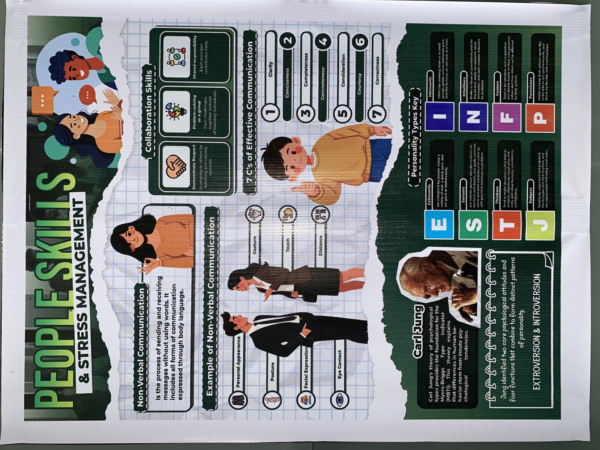 Memory