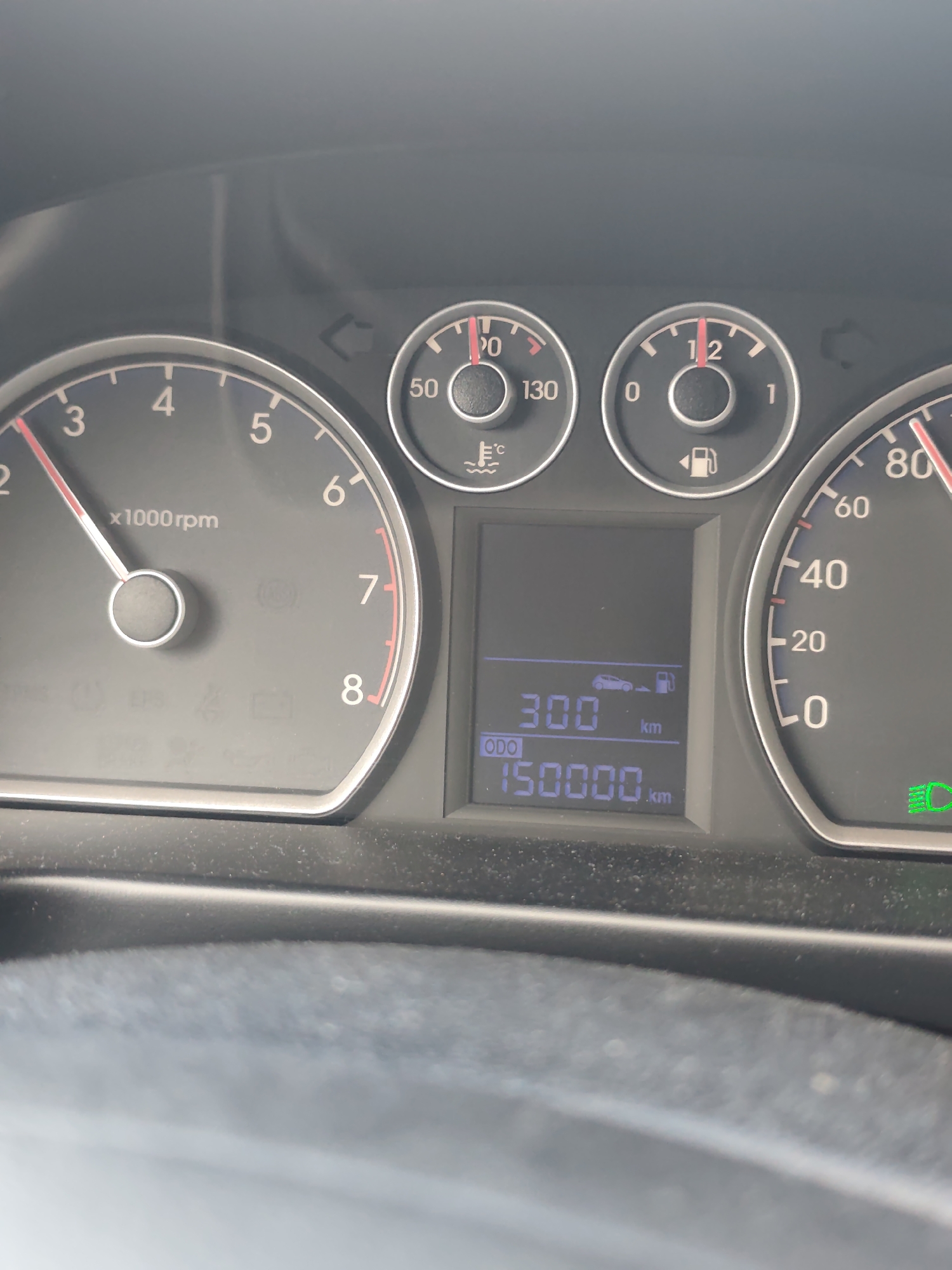 The image shows a close-up of a car's dashboard. The tachometer reads around 2200 rpm. The engine temperature gauge shows a reading around 50 degrees Celcius. The fuel gauge reads "full". The digital odometer displays 150000 km and the trip meter displays 300 km. The speedometer indicates that the car is traveling at approximately 80 km/h. There is a green light illuminated in the lower right of the speedometer. The steering wheel is visible in the lower portion of the frame. There is no information available to connect this image to Jeleznitsa, Bulgaria.