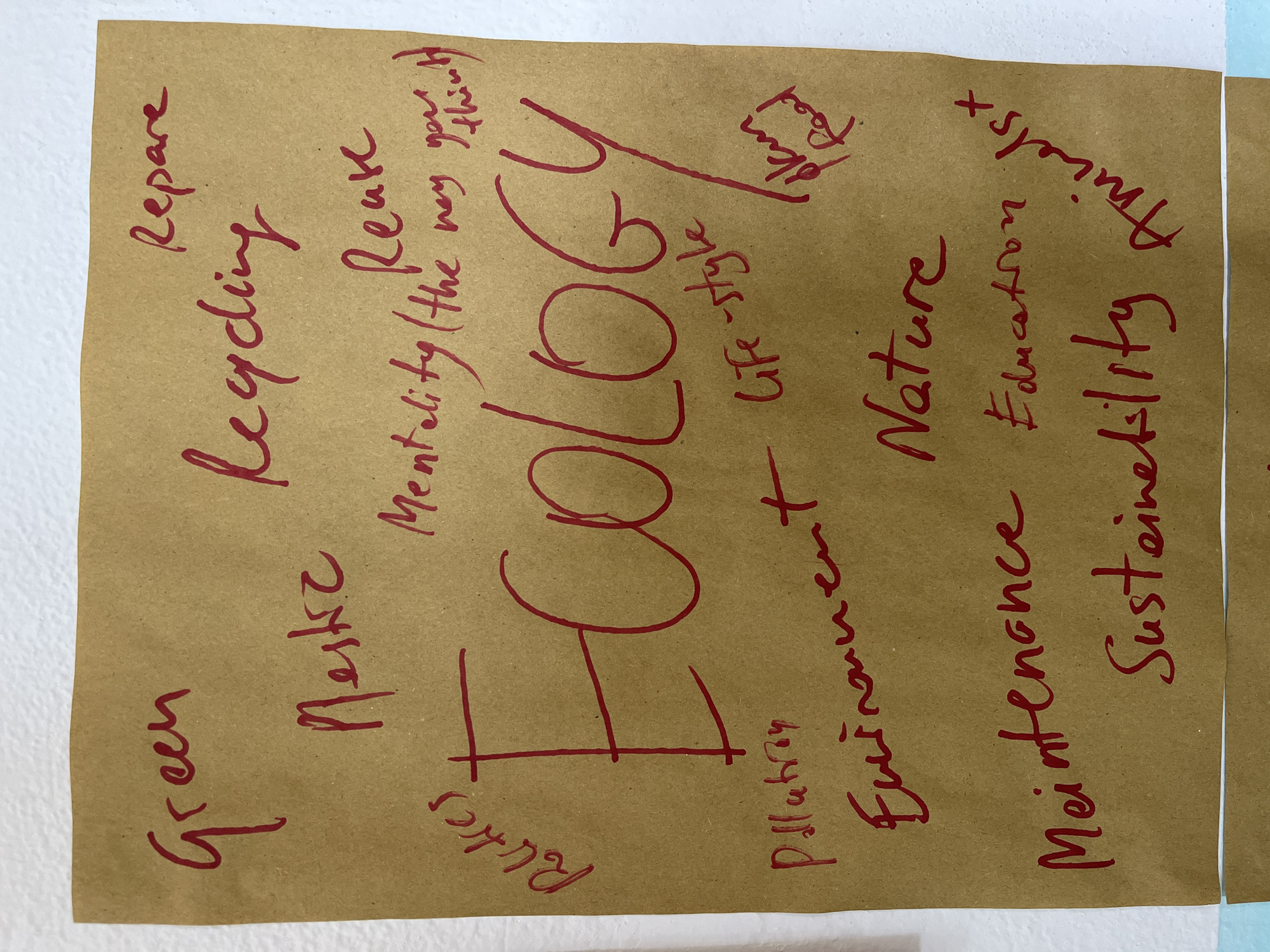 The image shows a piece of brown paper with handwritten words in red ink. The main word is "Ecology" written vertically, dominating the center of the paper. Other words and phrases are written around it, including: "Repare," "Recycling," "Green," "Reuse," "Mentality (the way you think)," "Rules," "Pollution," "Environment," "Life-style," "Nature," "Maintenance," "Education," "Animals+," and "Sustainability." There is a small drawing, possibly a cartoonish depiction of a person or object, near the word "Life-style." The paper is photographed against a white background. There is no indication of the image's location as Santeru/San Vero Milis, Italy.