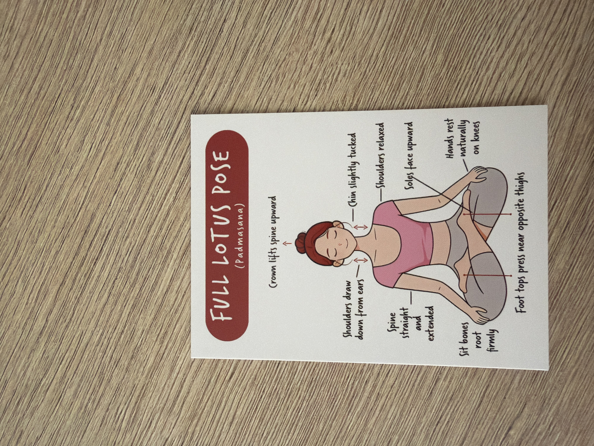 The image is a postcard featuring an illustration of a woman in the Full Lotus Pose (Padmasana). The illustration is detailed, with labels pointing to various parts of the pose and posture. These include: "Crown lifts spine upward," "Shoulders draw down from ears," "Chin slightly tucked," "Shoulders relaxed," "Spine straight and extended," "Soles face upward," "Hands rest naturally on knees," "Sit bones root firmly," and "Foot tops press near opposite thighs." The woman in the illustration has her eyes closed and a serene expression. The postcard is placed on a wooden surface with a distinct grain pattern. There is no identifiable location in Pazardzhik, Bulgaria, or any other city, associated with this image.