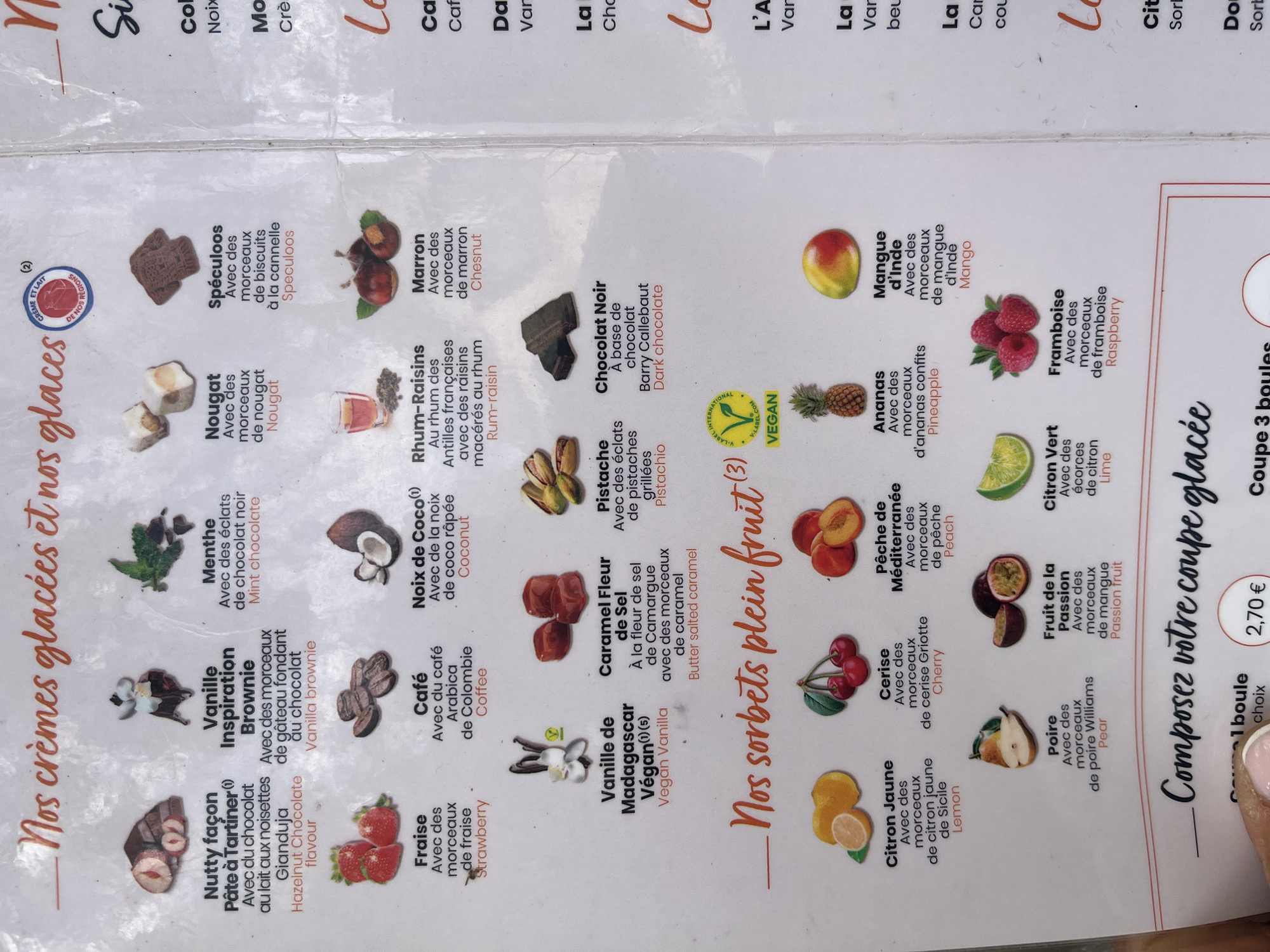 This is a close-up, eye-level, indoor shot of a menu featuring various ice cream flavors. The menu is printed on white paper and is divided into two main sections: "Nos crèmes glacées et nos glaces" (Our ice creams and our frozen desserts) and "Nos sorbets plein fruit" (Our fruit sorbets).
The ice cream section displays different flavors with accompanying images:
* **Nutty façon Pâte à Tartiner:** Chocolate with hazelnut chocolate flavor.
* **Vanille Inspiration Brownie:** Vanilla brownie.
* **Menthe:** Mint chocolate.
* **Nougat:** Nougat with nougat pieces.
* **Spéculoos:** Speculoos biscuits with cinnamon.
* **Fraise:** Strawberry with strawberry pieces.
* **Café:** Coffee with Arabica beans from Colombia.
* **Noix de Coco:** Coconut with grated coconut.
* **Rhum-Raisins:** Rum raisins from the French Antilles with raisins macerated in rum.
* **Marron:** Chestnut with chestnut pieces.
* **Vanille de Madagascar Vegan:** Vegan vanilla.
* **Caramel Fleur de Sel:** Salted caramel with camargue sea salt and caramel pieces.
* **Pistache:** Pistachio with grilled pistachio pieces.
* **Chocolat Noir:** Dark chocolate, Barry Callebaut.
The fruit sorbet section also includes images and descriptions:
* **Citron Jaune:** Lemon with lemon pieces from Sicily.
* **Cerise:** Cherry with griotte cherry pieces.
* **Pêche de Méditerranée:** Mediterranean peach with peach pieces.
* **Ananas:** Pineapple with candied pineapple pieces.
* **Mangue d'Inde:** Indian mango with Indian mango pieces.
* **Poire:** Pear with Williams pear pieces.
* **Fruit de la Passion:** Passion fruit with mango pieces.
* **Citron Vert:** Lime with lime zest.
* **Framboise:** Raspberry with raspberry pieces.
The bottom of the menu shows pricing for scoops, with "Compse votre coupe glacée" (Compose your ice cream cup). A hand is visible in the bottom left corner, pointing to the price of "2,70 €" for one scoop.
There are no visible environmental details that would indicate its location in Montélimar, France. The shot is focused solely on the menu itself.