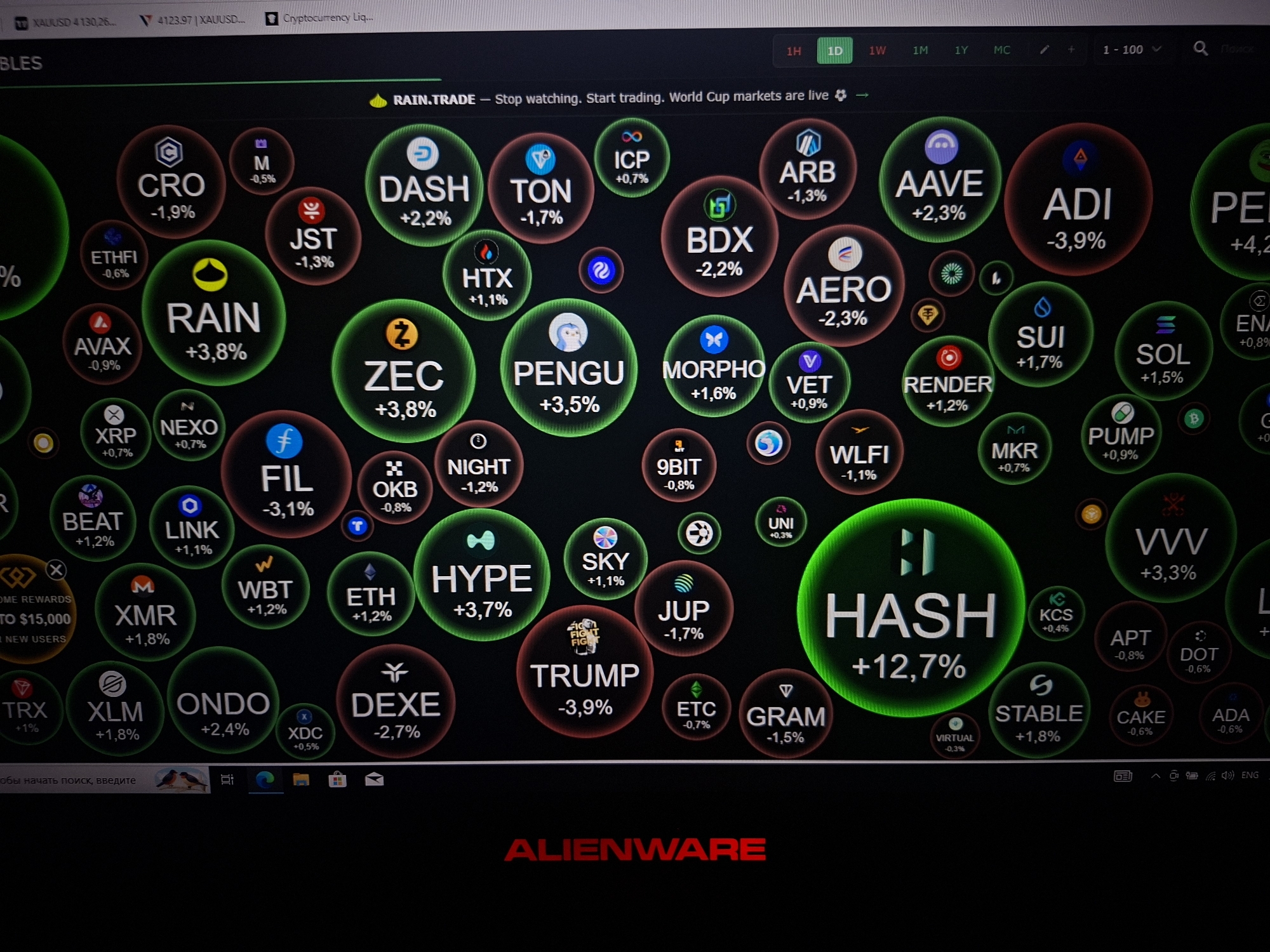 The image shows a dark computer screen displaying a cryptocurrency market visualization. The visualization consists of numerous circular bubbles of varying sizes and colors, representing different cryptocurrencies. Each bubble contains the cryptocurrency's ticker symbol, its name, and its percentage change. The colors of the bubbles, primarily red and green, indicate whether the cryptocurrency's value has decreased or increased, respectively. Some bubbles are larger and more prominently displayed, suggesting greater market activity or significance.
The screen is likely positioned in an indoor environment, given the absence of natural light and the presence of computer peripherals visible at the bottom of the image. The bottom of the screen also displays what appears to be an operating system taskbar with icons and text, further confirming the setting as a computer workstation. The overall impression is of a user monitoring financial market data. There is no indication of a city location, specific buildings, or outdoor environmental elements that would allow for localization to Užuežerė, Lithuania, or any other city.