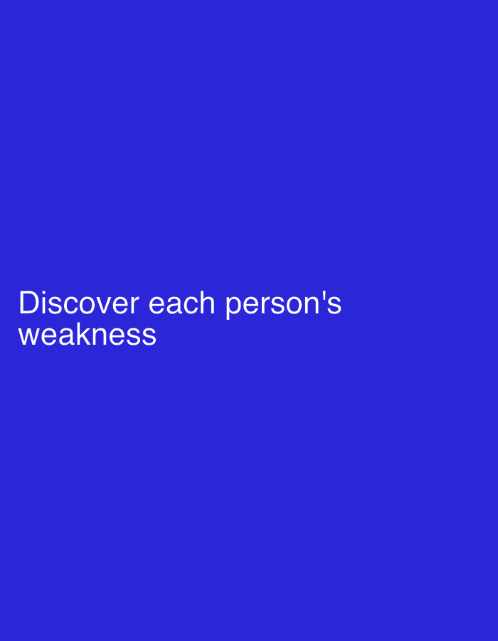 The image displays text on a solid blue background. The text reads "Discover each person's weakness". There are no people, subjects, objects, actions, interactions, or environmental details present in the image. Therefore, no information can be provided about the location in the city of Kabong, Nigeria.