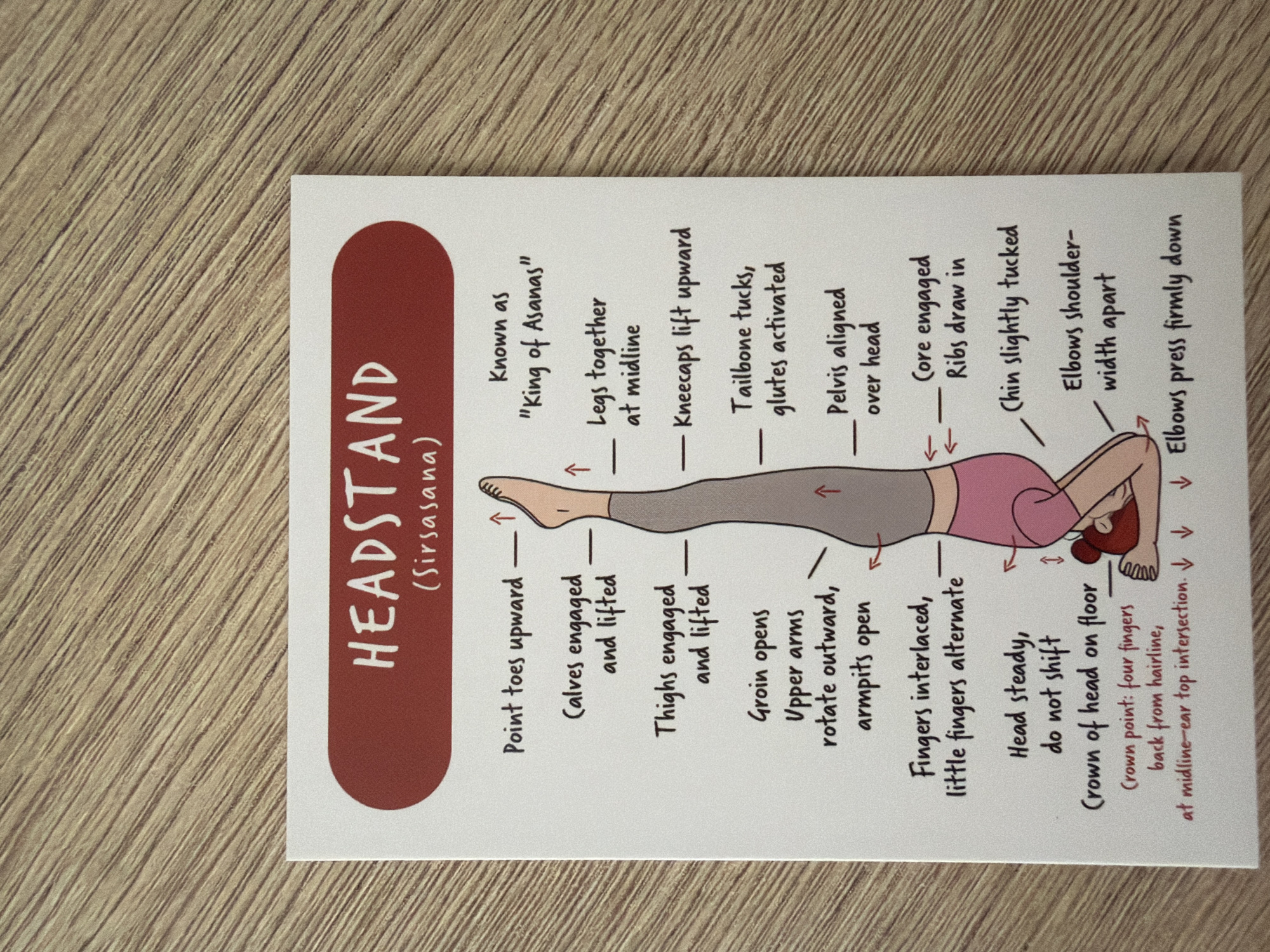 The image displays a postcard illustrating the yoga pose "Headstand" (Sirsasana). The postcard features a diagram of a person in the headstand position with various body parts labeled with instructions for proper alignment and engagement. Text on the postcard also includes the alternative name for the pose, "King of Asanas." The postcard is placed on a wooden surface. There is no information in the image that would allow for the determination of a location in Pazardzhik, Bulgaria.
