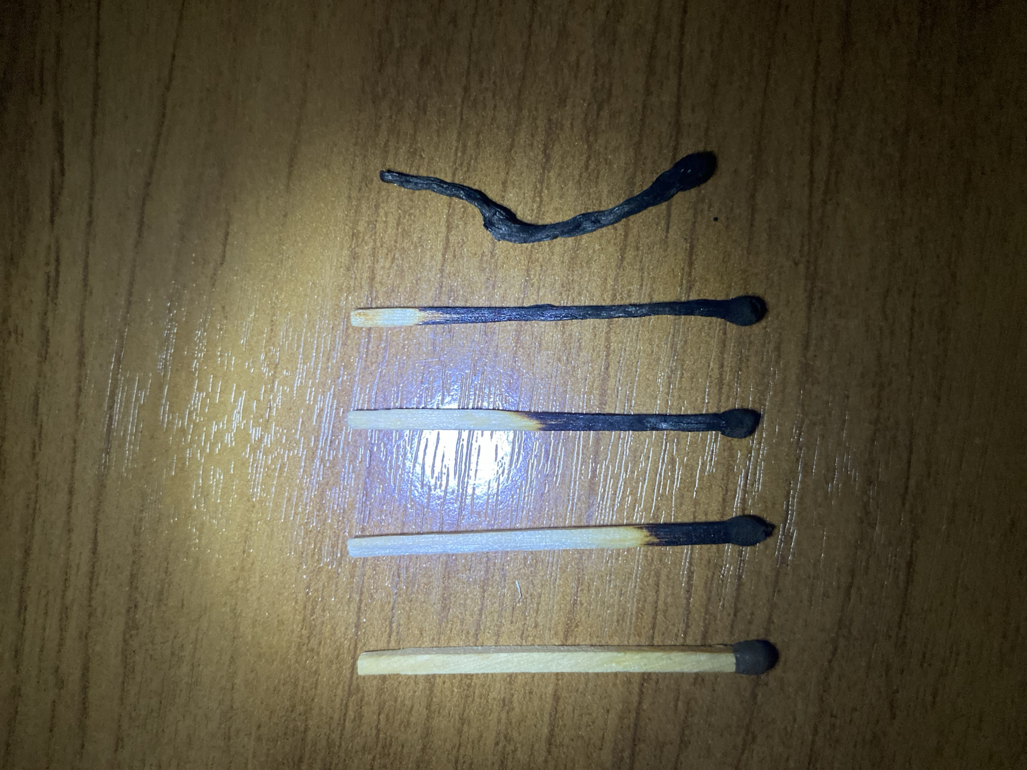 The image depicts five matches arranged horizontally on a wood-grain surface. The topmost match is completely burnt and contorted. The next three matches exhibit varying degrees of burning, with the unburnt portion decreasing from top to bottom. The bottom match appears unburnt. The setting is unknown.