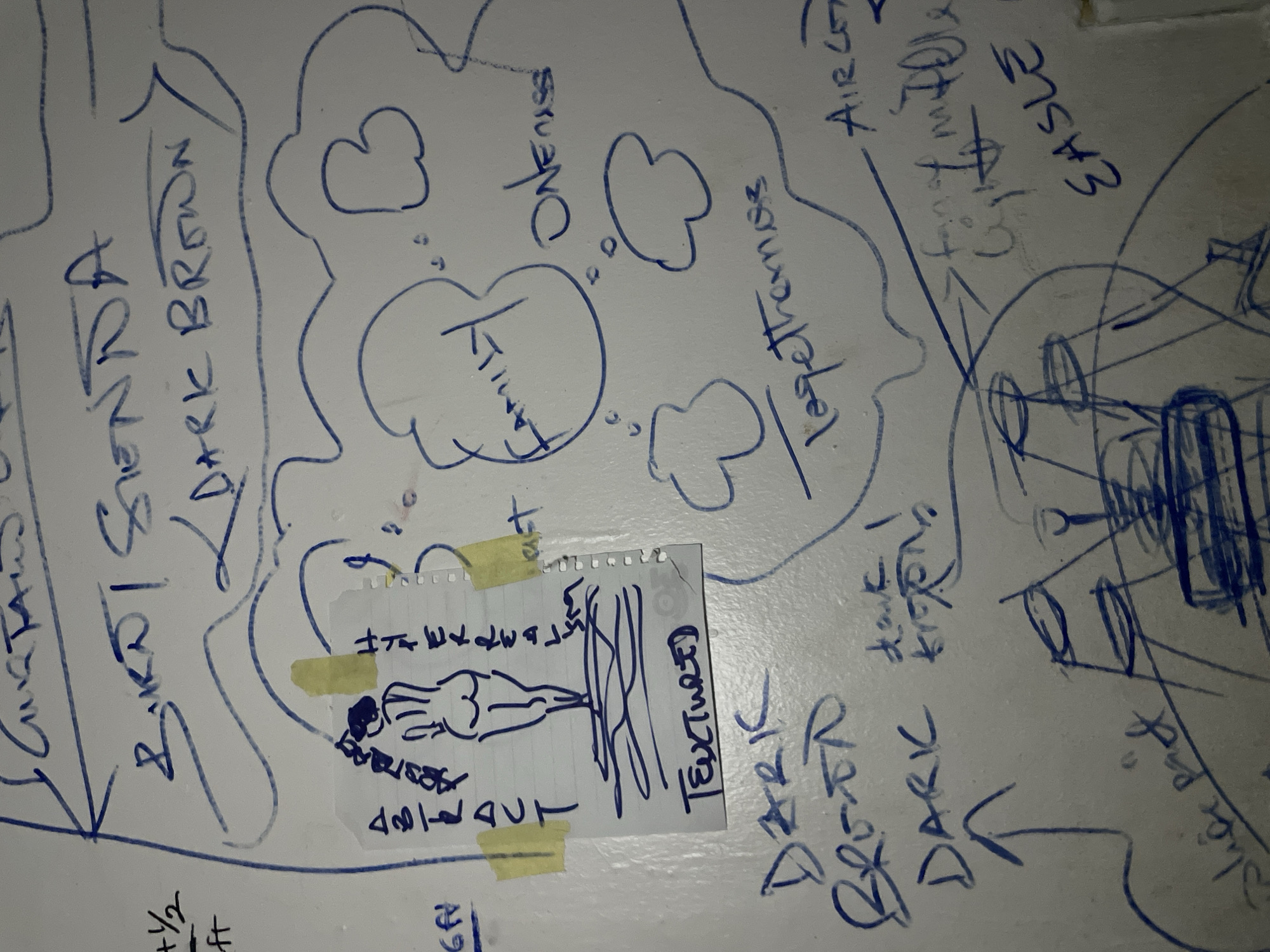 Memory