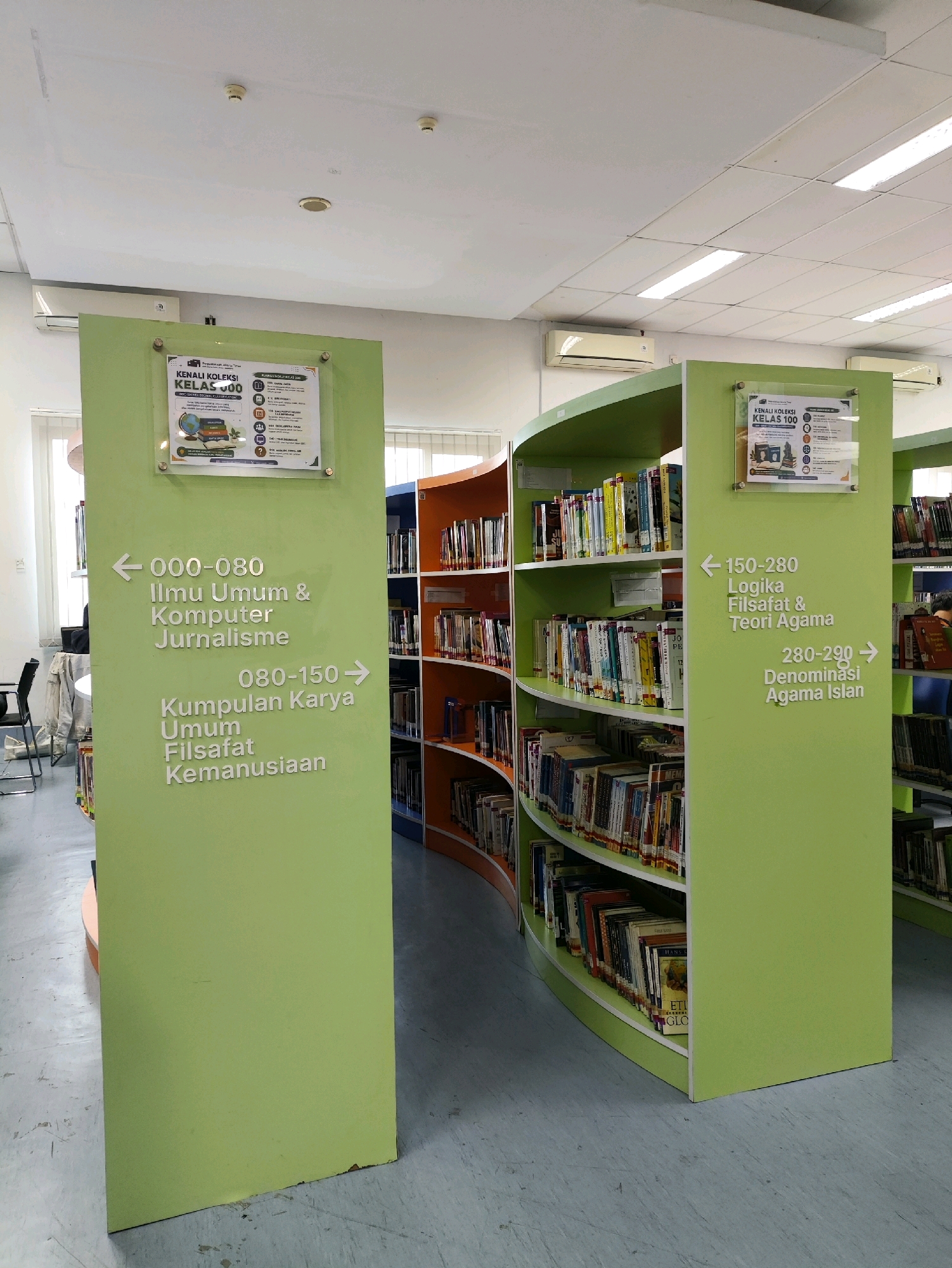 The image shows an interior view of a library in East Jakarta, Indonesia. The library features brightly colored, curved bookshelves stocked with books. In the foreground, a light green partition displays directional signage in silver text, indicating book sections. One side of the partition points left, with text "000-080 Ilmu Umum & Komputer Jurnalisme". Below that, another arrow points right with text "080-150 Kumpulan Karya Umum Filsafat Kemanusiaan". On the adjacent partition, also light green, signage indicates "150-280 Logika Filsafat & Teori Agama" pointing left, and "280-290 Denominasi Agama Islam" pointing right. Above these signs are framed posters with text and graphics related to library collections. Bookshelves are also visible in the background, filled with books of various sizes and colors, some with orange and blue accents. The flooring is a light gray, textured linoleum. A portion of a white ceiling with fluorescent lighting fixtures is visible at the top of the image. No people are clearly visible or interacting in the scene.