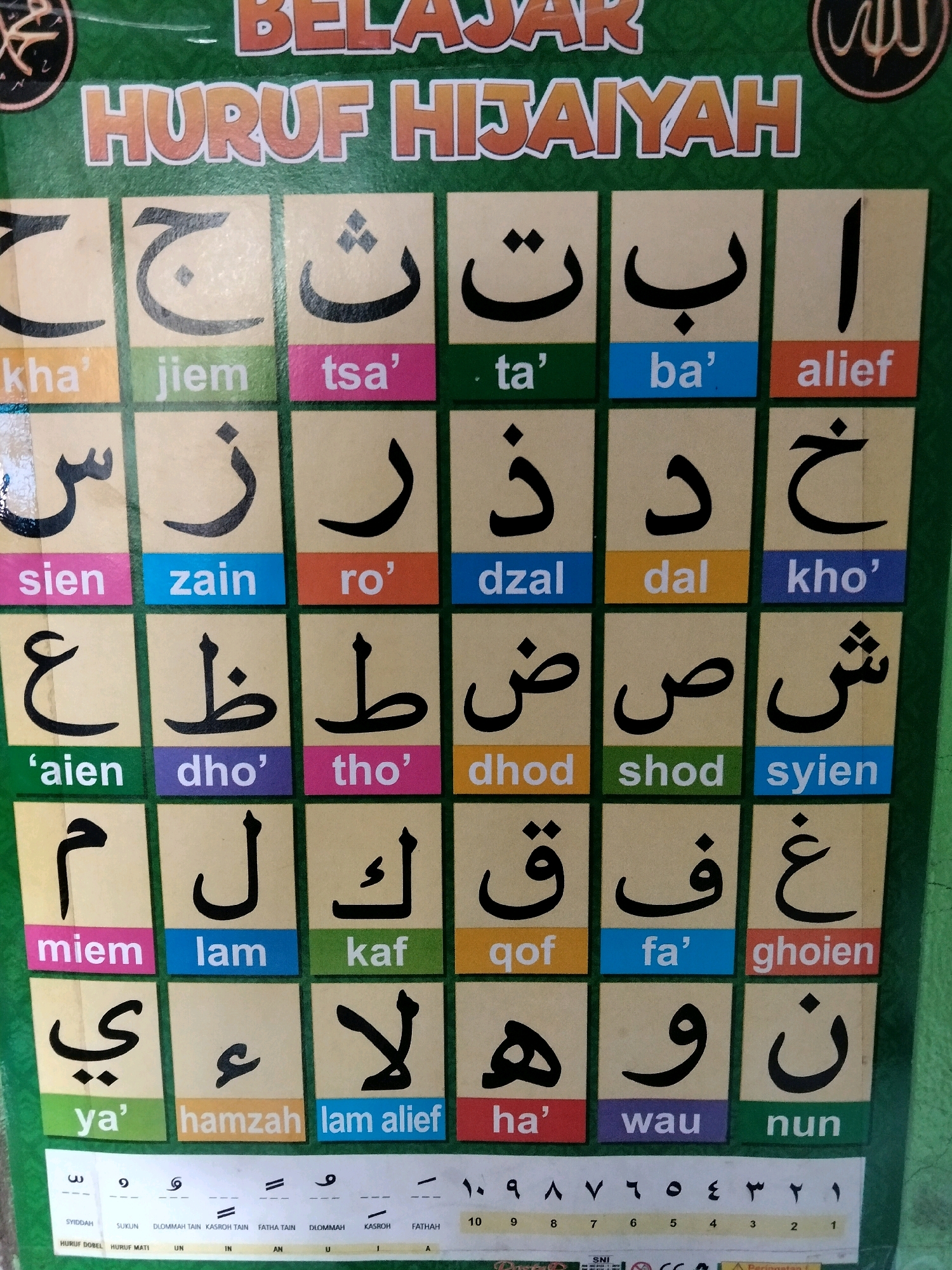 A chart titled "BELAJAR HURUF HIJAIYAH" (Learning Hijaiyah Letters) is displayed, featuring rows of Arabic letters with their phonetic pronunciations. The chart is laid out in a grid with each letter presented in a distinct box, and below each letter is its transliterated name in English. The letters are organized from right to left, starting with 'Alief', 'Ba'', 'Ta'', and so on. The chart also includes a section with Arabic vowel markings and their corresponding names, and at the bottom, Arabic numerals with their standard numeral equivalents. The chart appears to be a teaching aid, likely found in an educational setting or a home. The image was taken in Rahong, Indonesia, suggested by a small text line visible at the bottom right of the image.